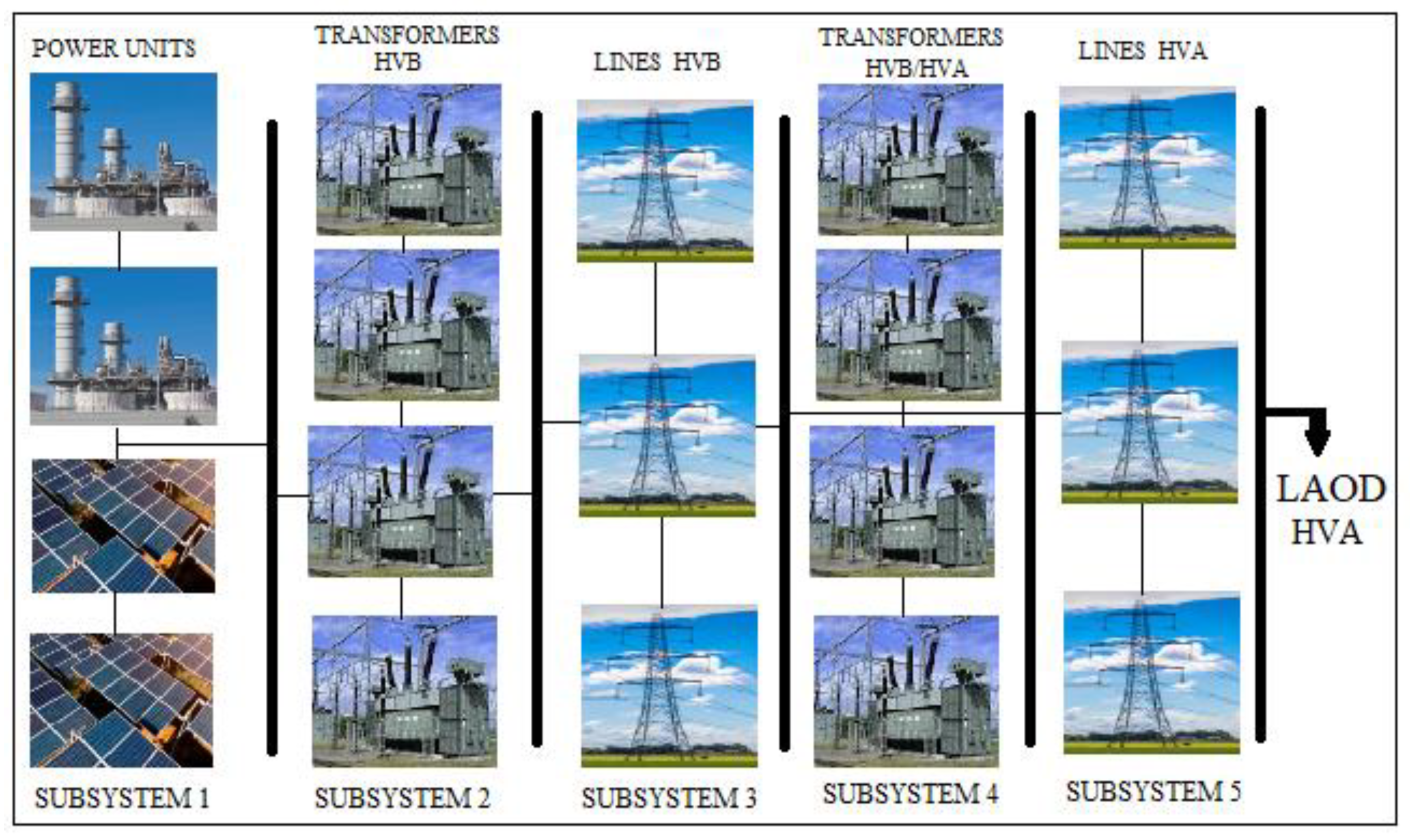 Energies 14 03956 g002