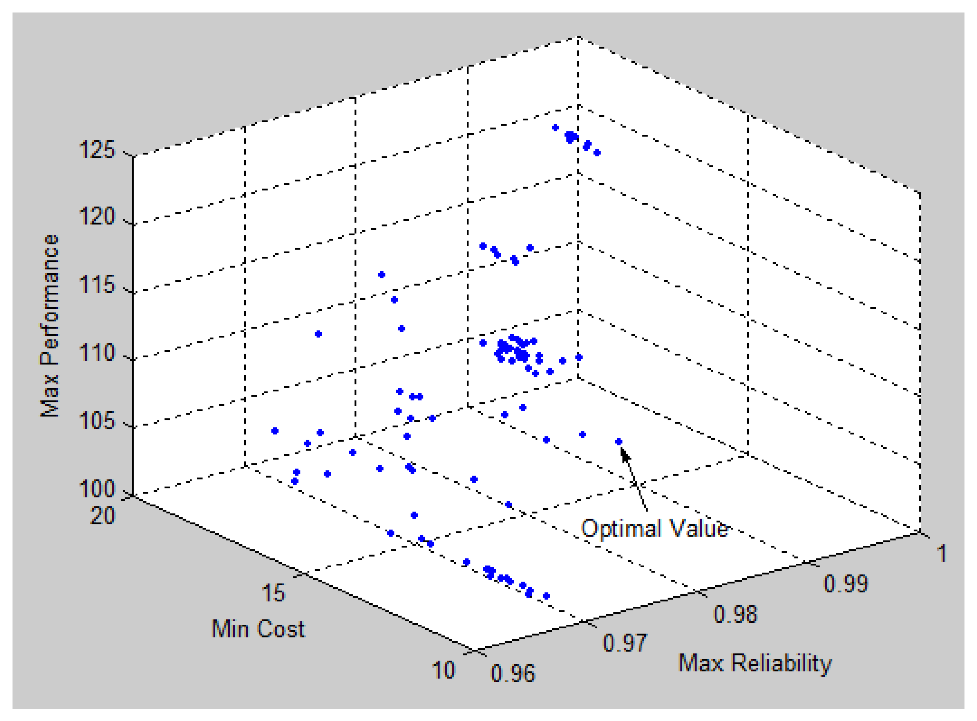 Energies 14 03956 g006