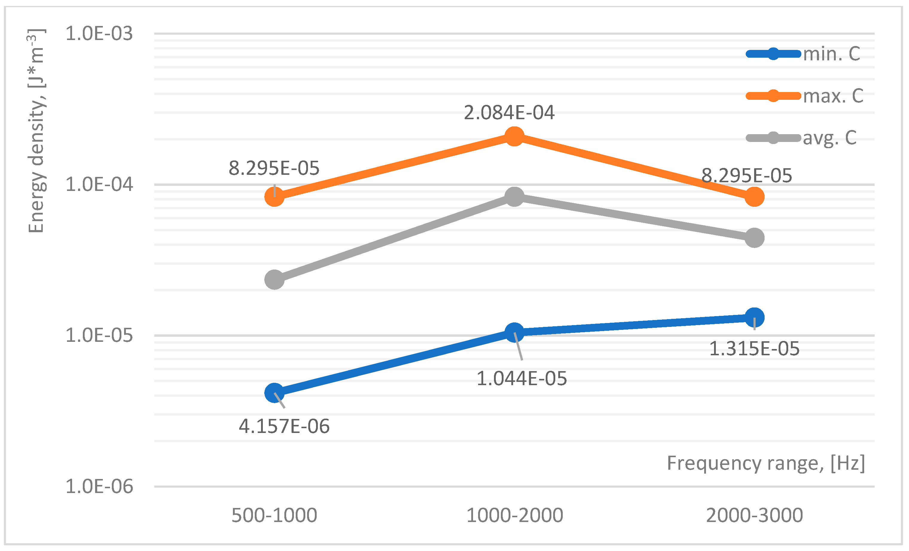 Energies 14 03957 g017