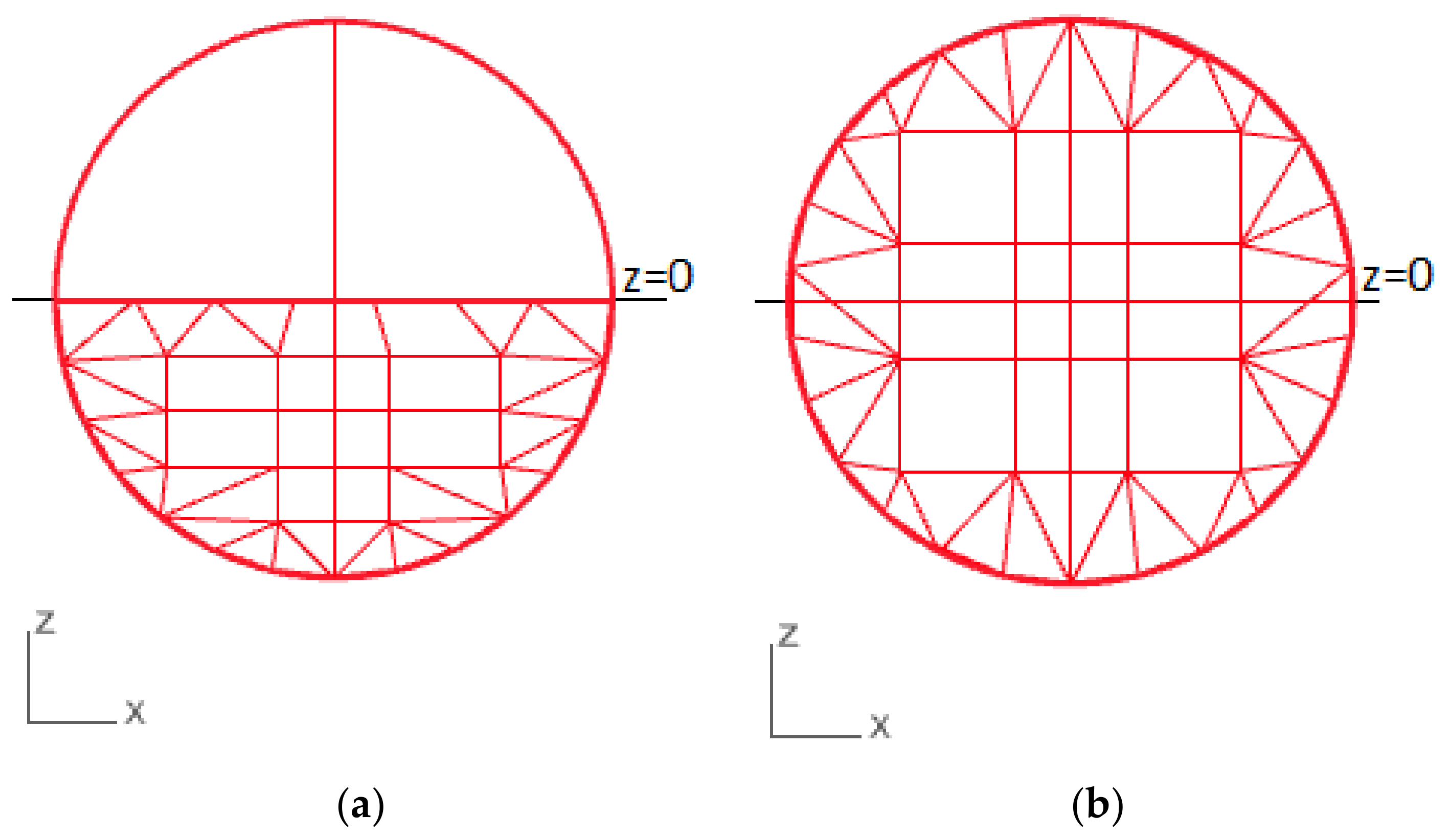 Energies 14 03959 g002