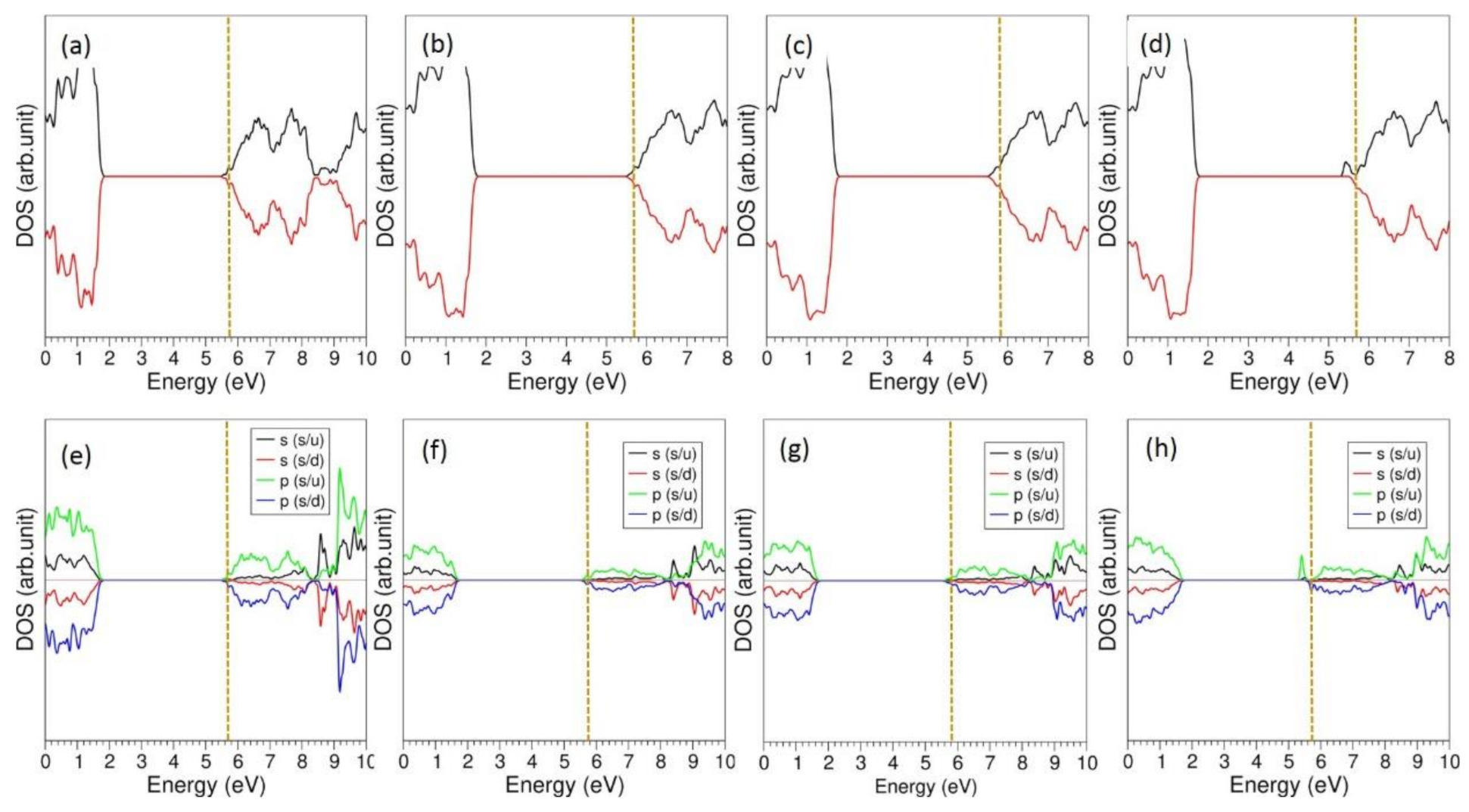 Energies 14 03963 g008