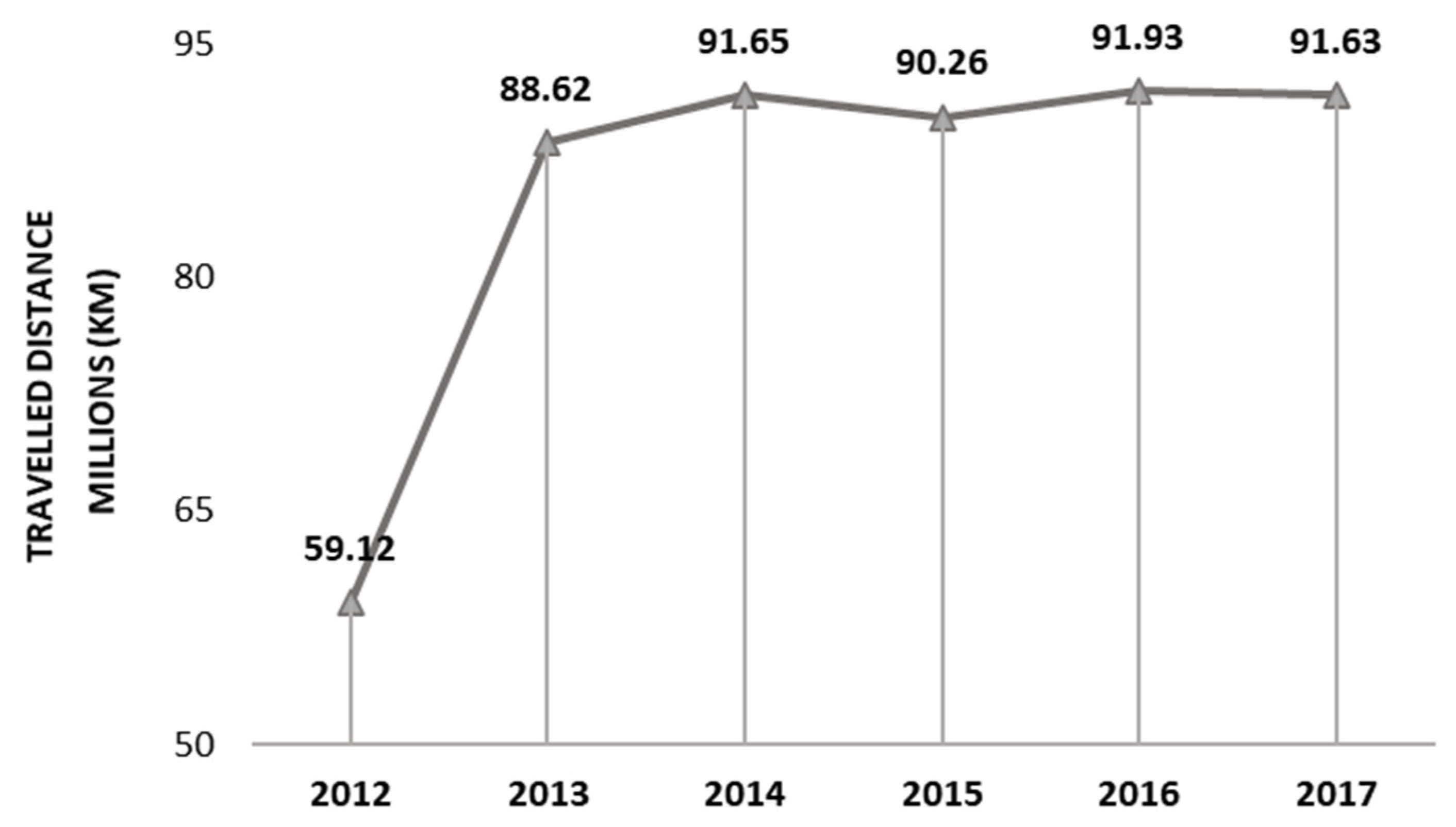 Energies 14 03964 g004