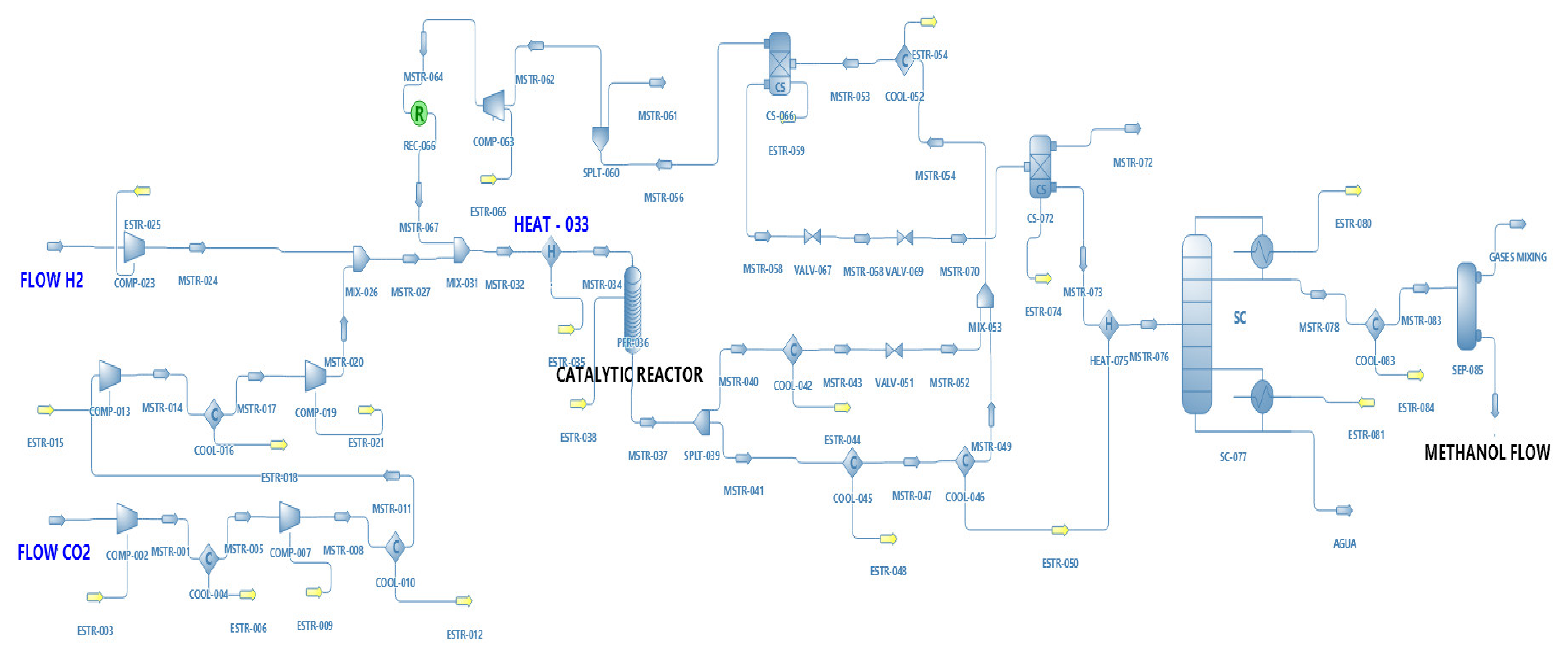 Energies 14 03965 g001 550