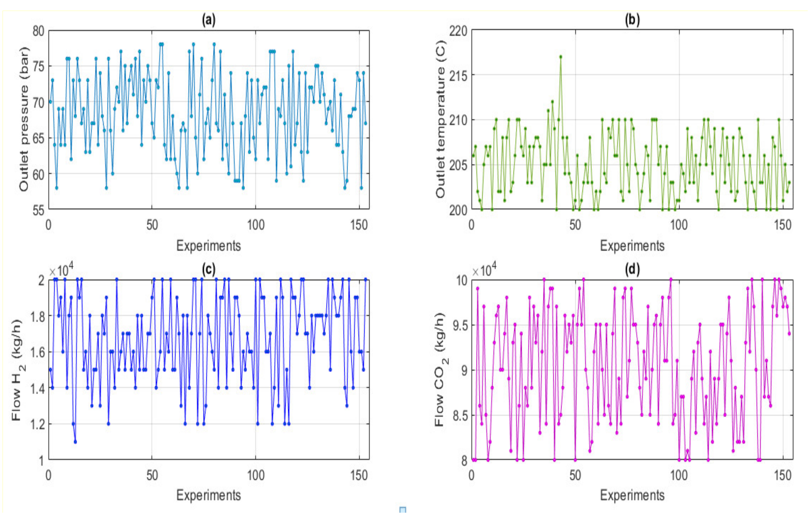 Energies 14 03965 g004 550