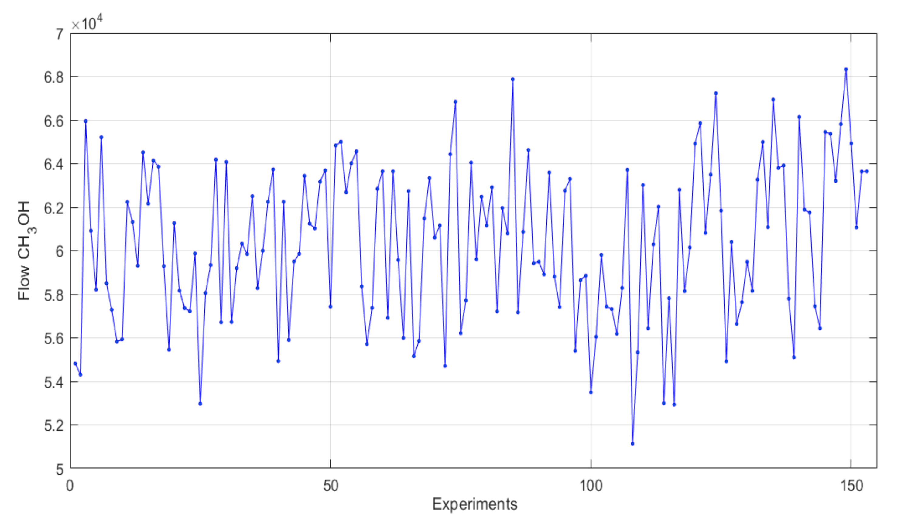 Energies 14 03965 g005 550