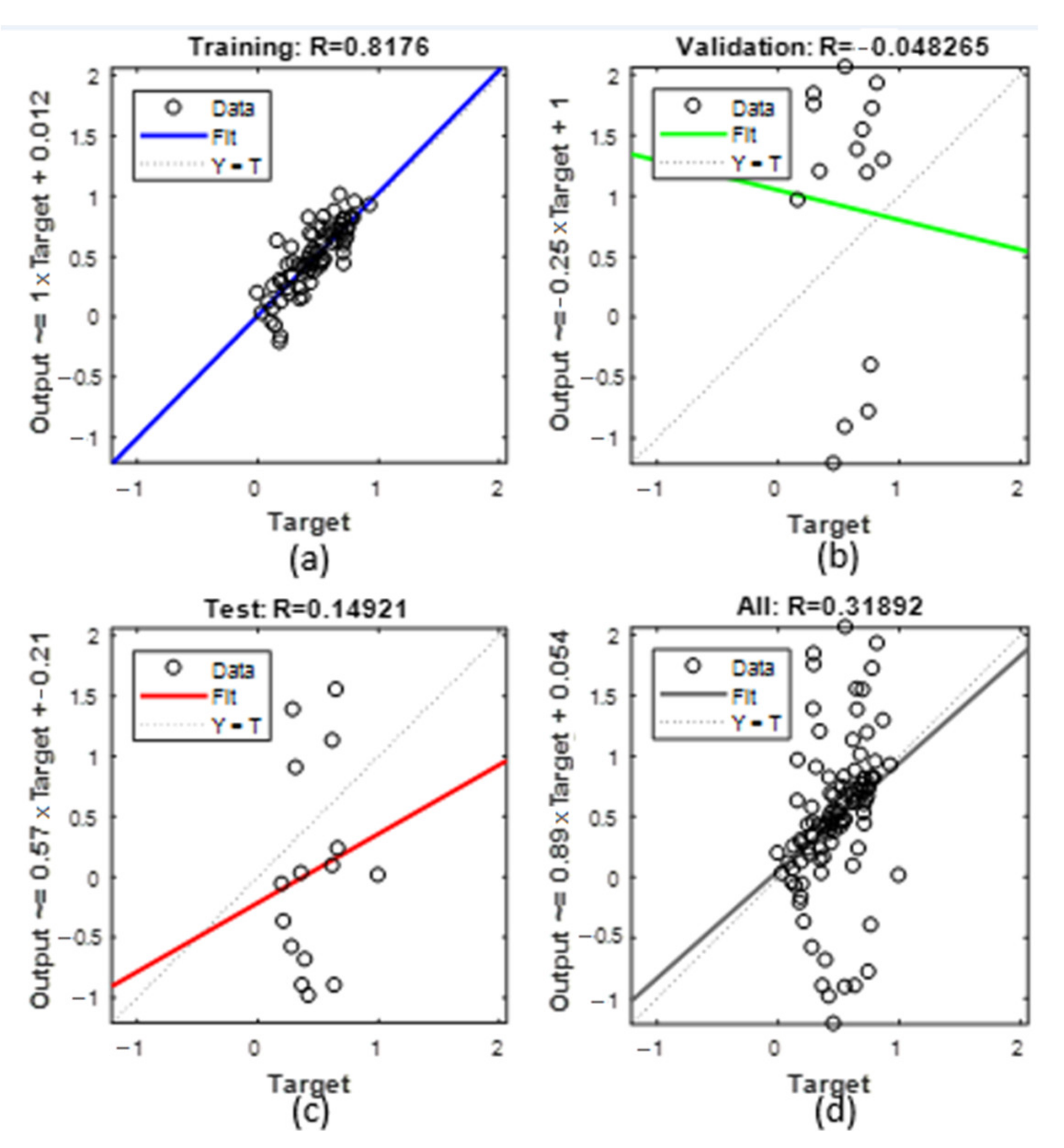 Energies 14 03965 g006 550