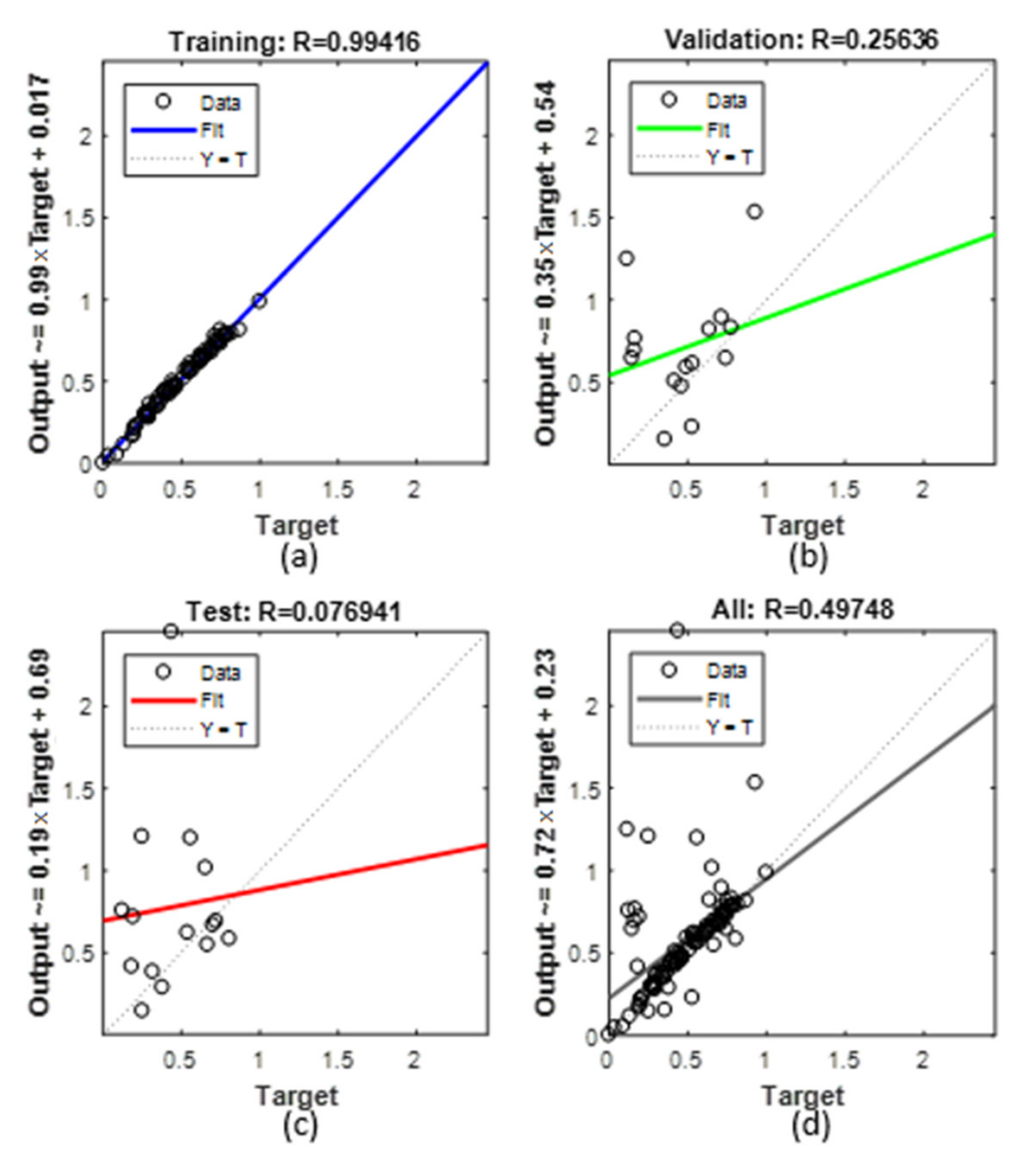 Energies 14 03965 g007 550