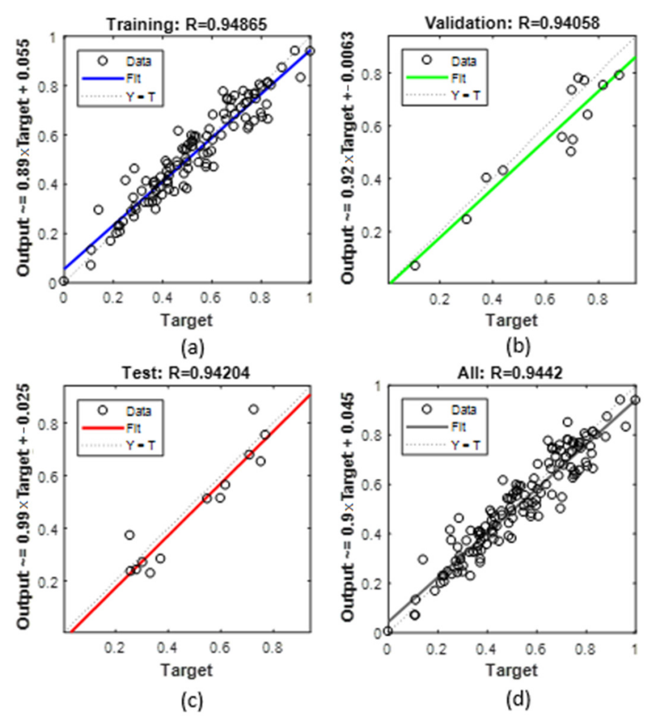 Energies 14 03965 g008 550