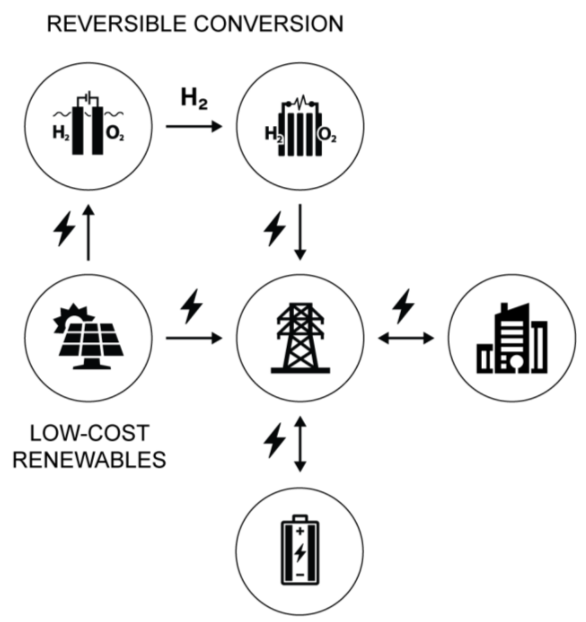 Energies 14 03968 g003