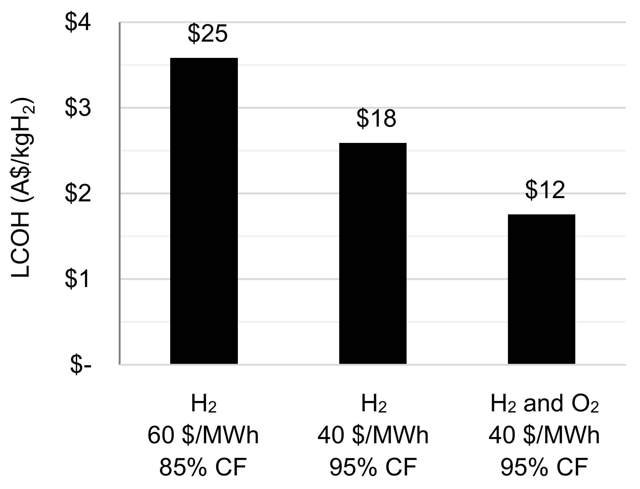 Energies 14 03968 g010
