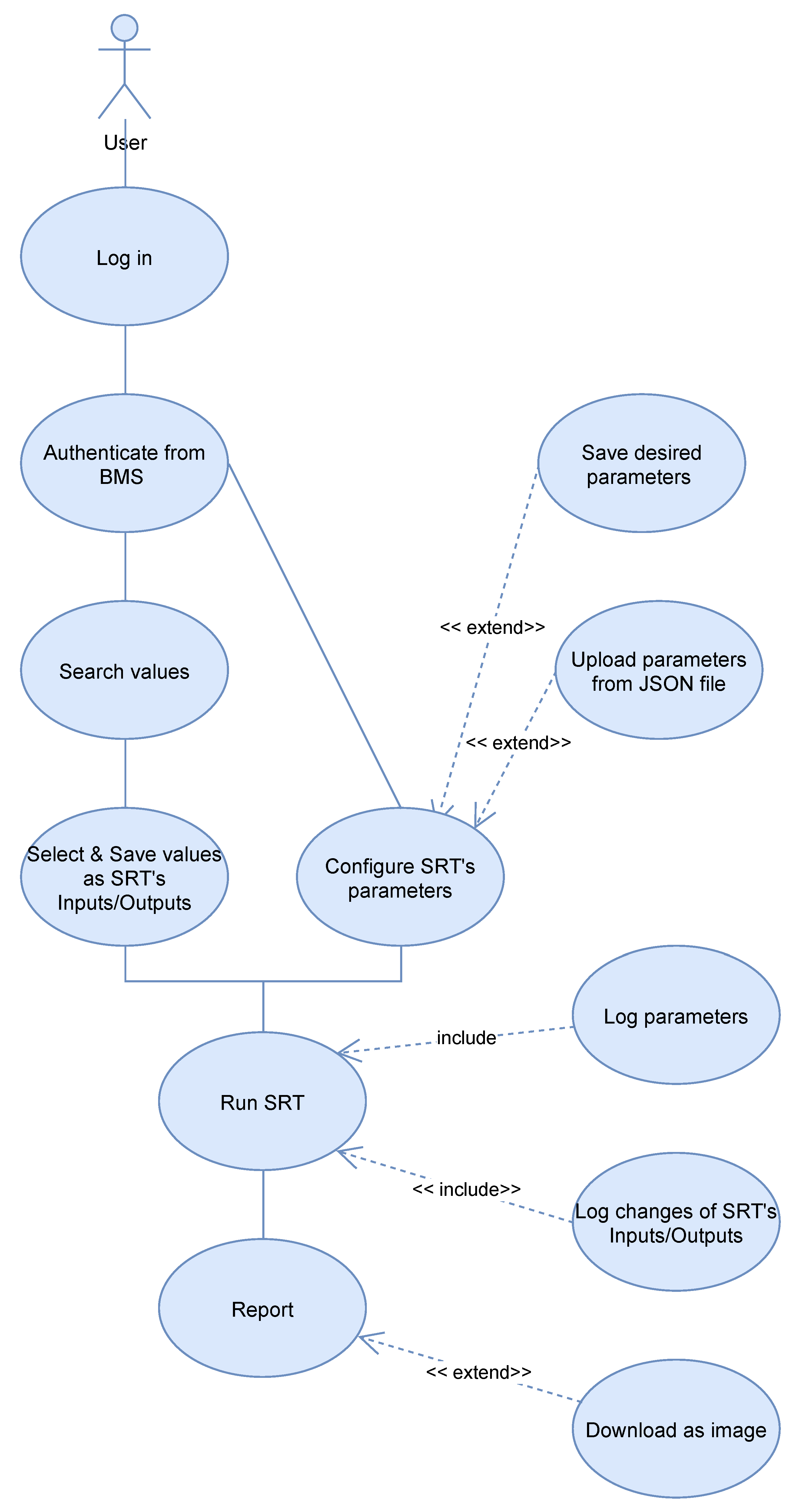 Energies 14 03972 g004 550