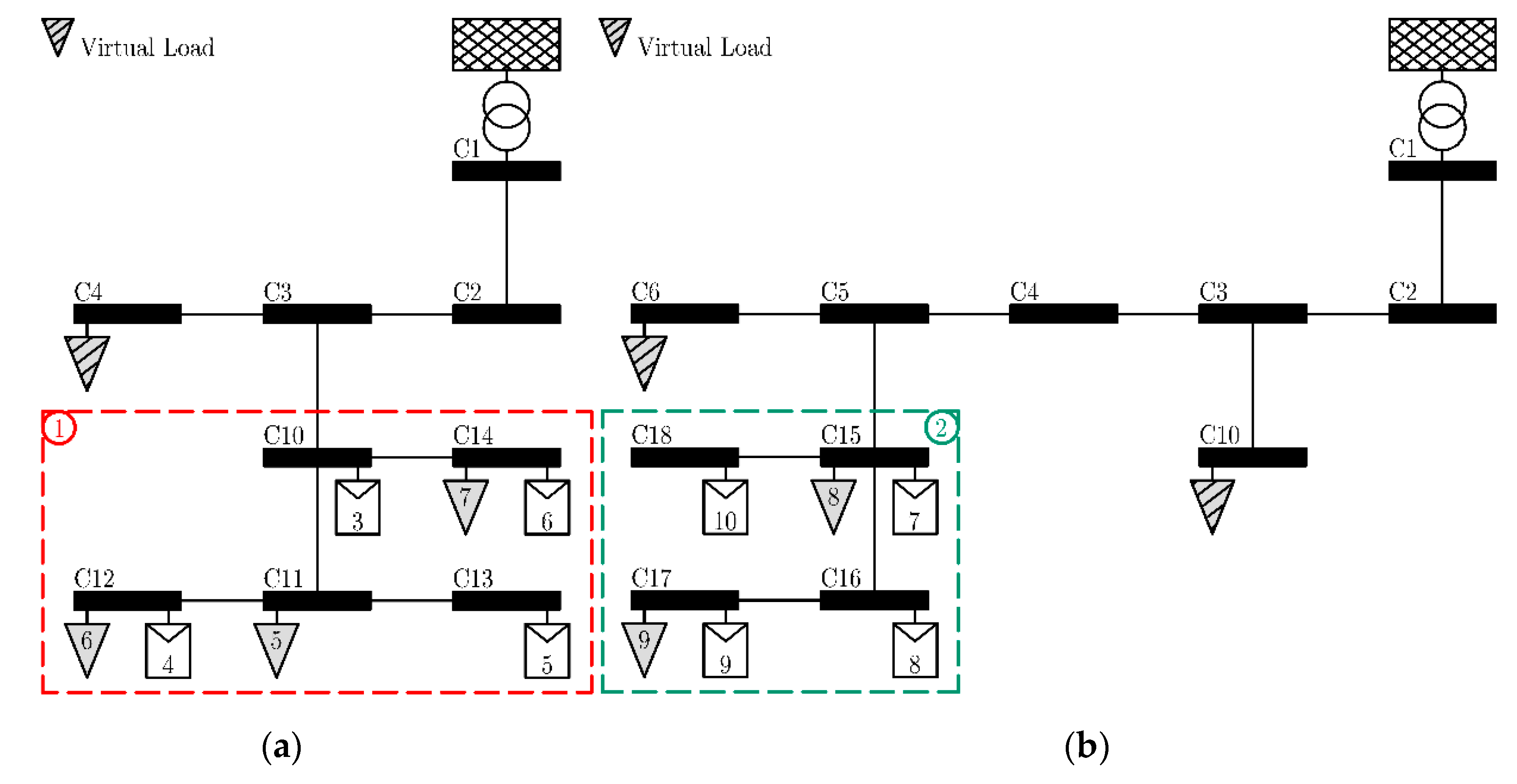 Energies 14 03973 g008 550