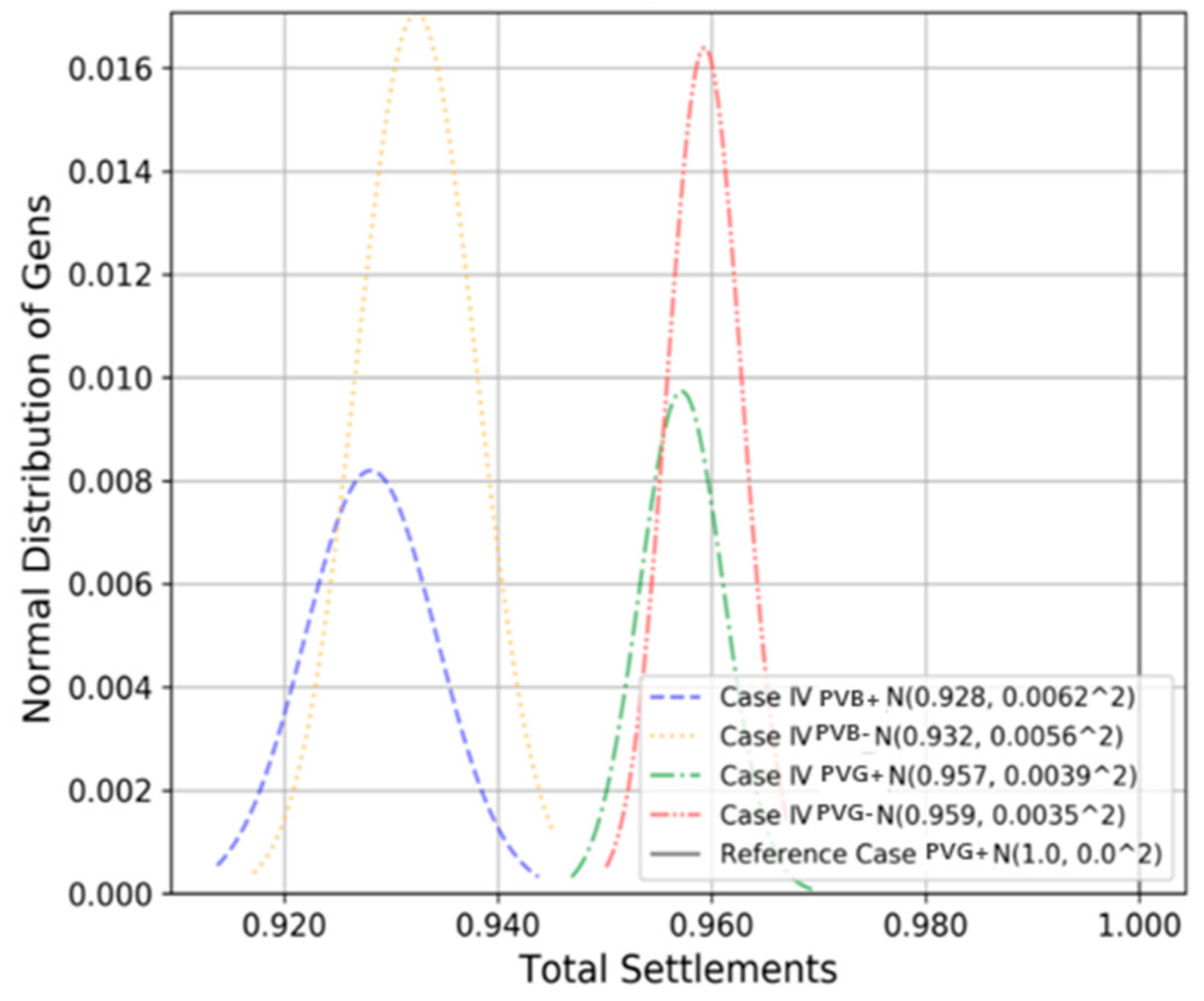 Energies 14 03976 g009 550