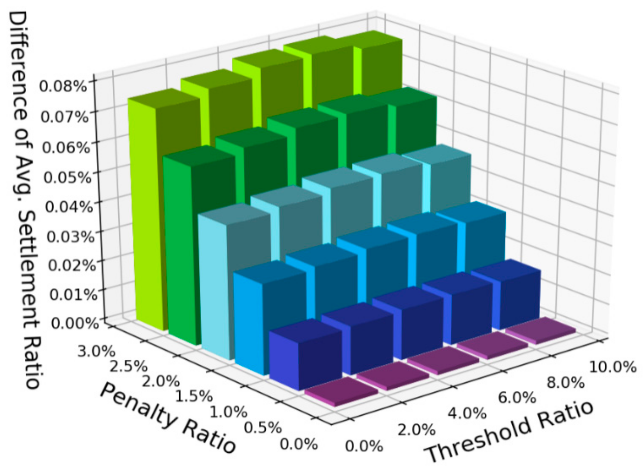 Energies 14 03976 g013 550