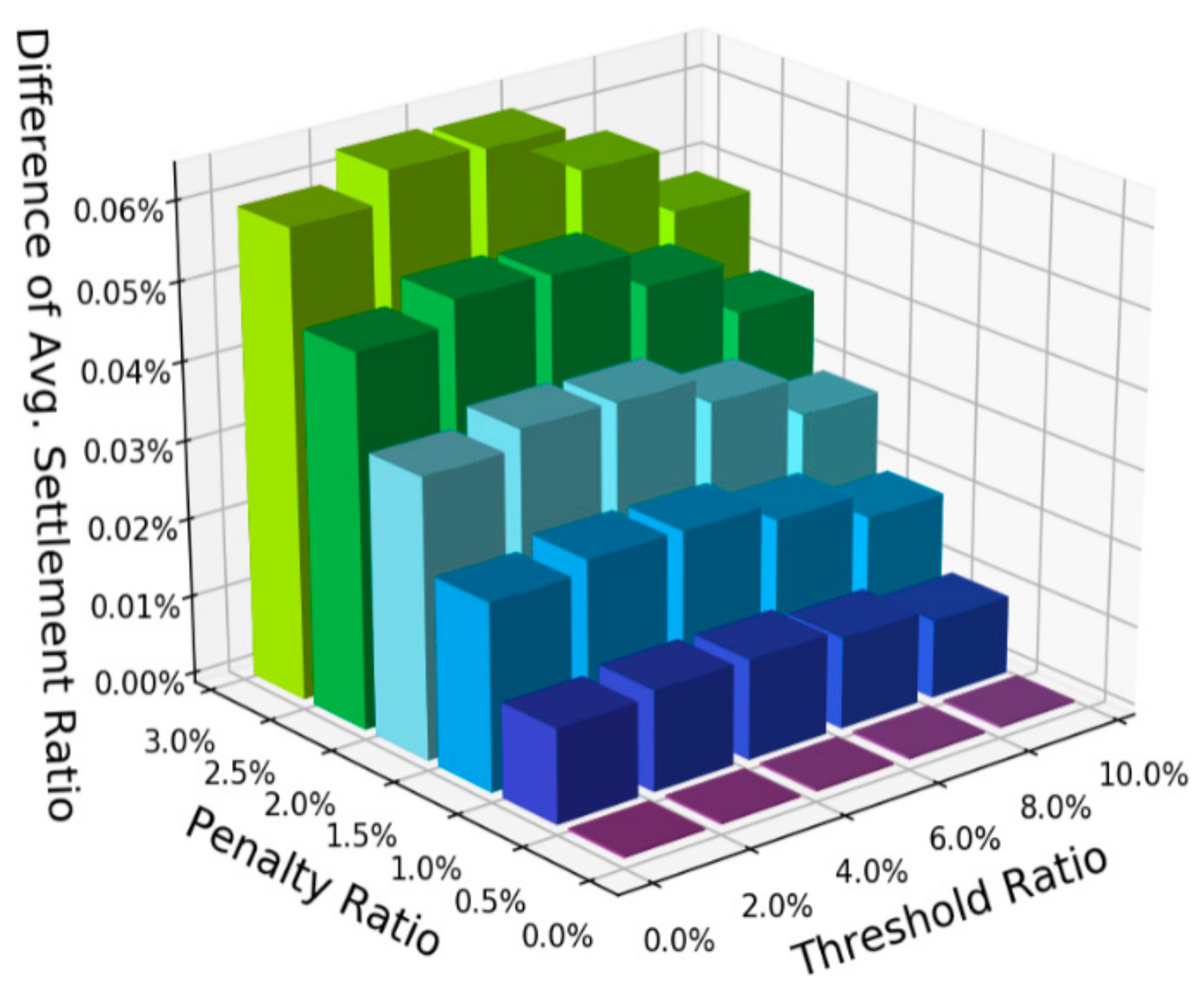 Energies 14 03976 g014 550