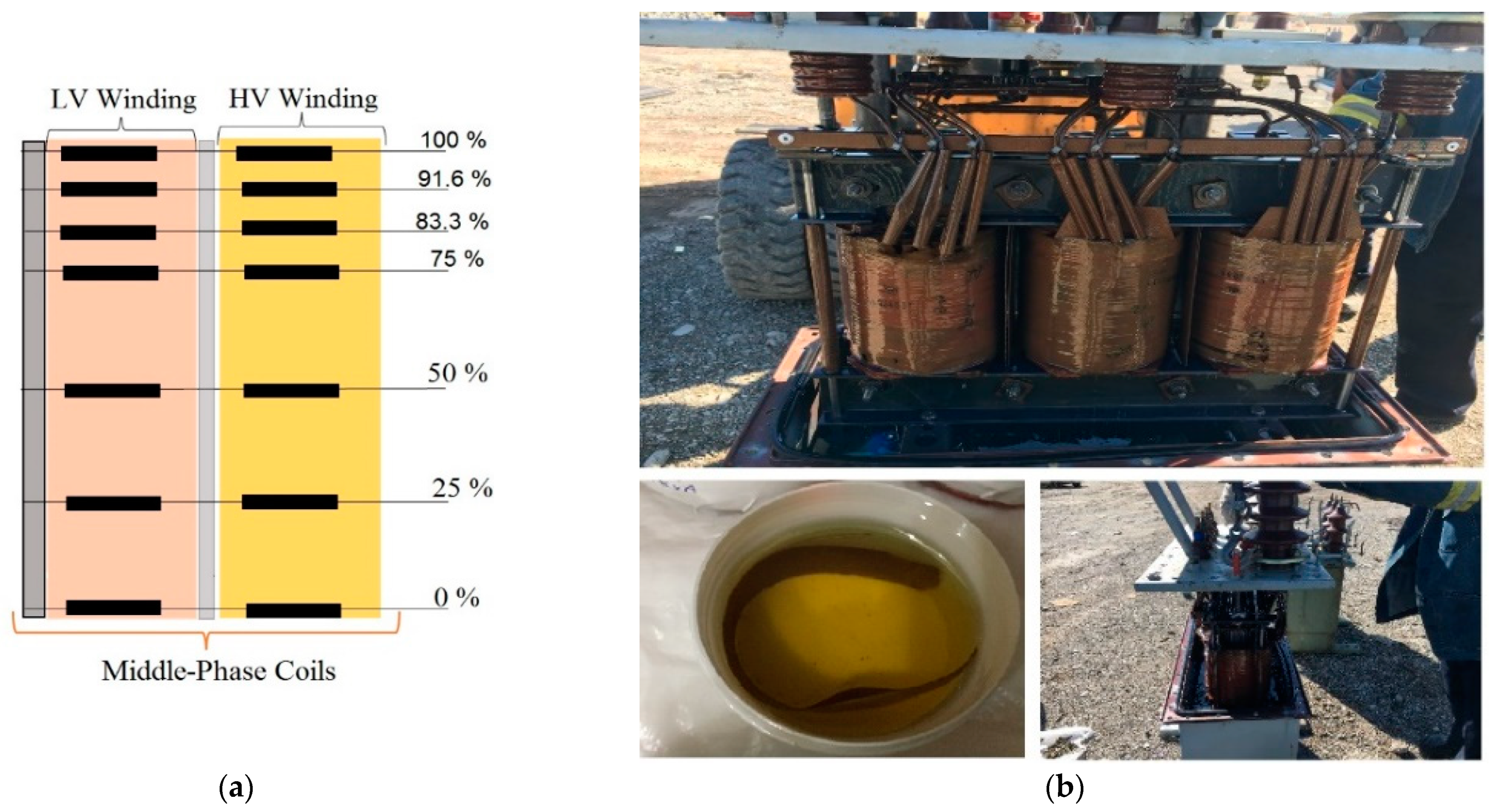 Energies 14 03977 g002