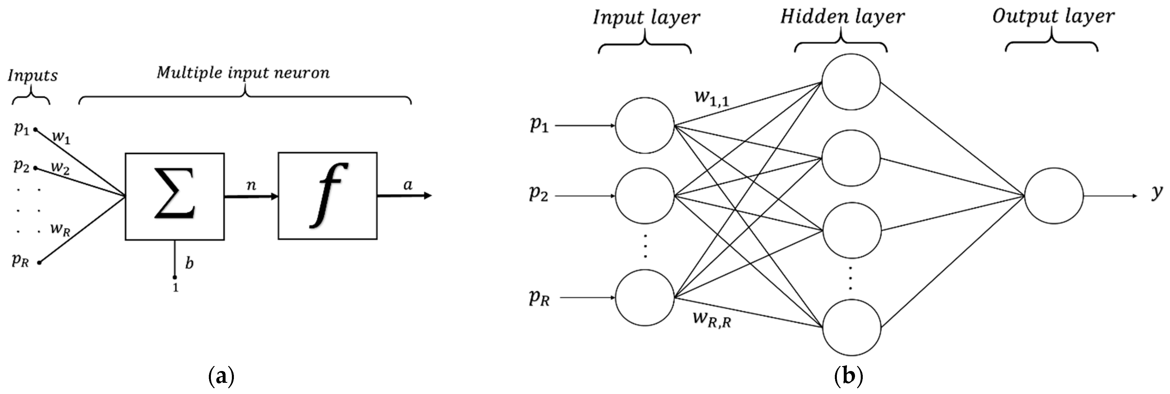 Energies 14 03977 g005