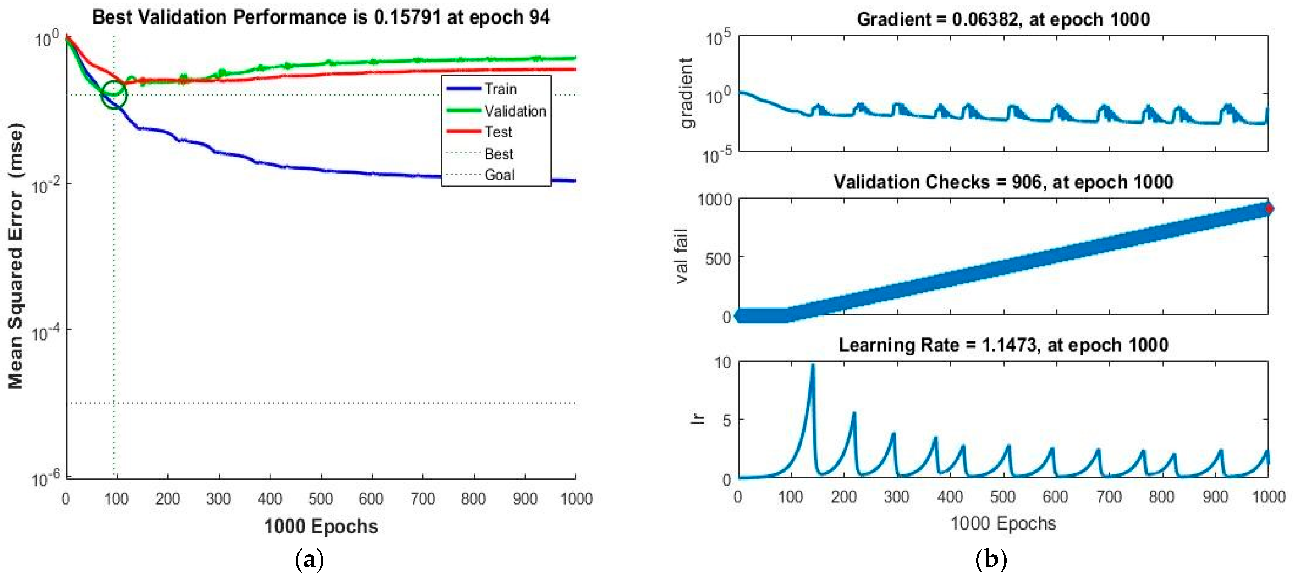 Energies 14 03977 g006