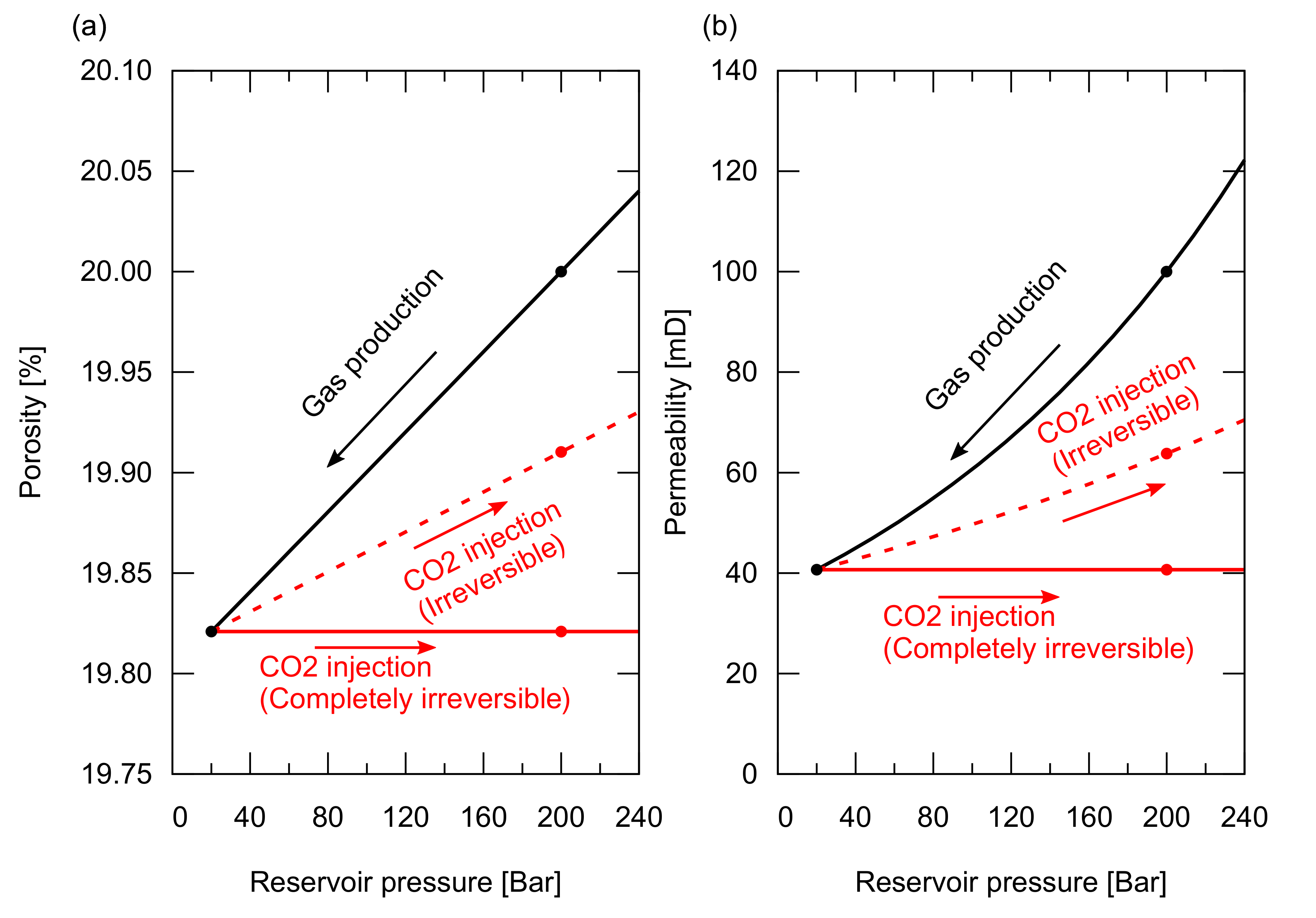 Energies 14 03978 g009 550