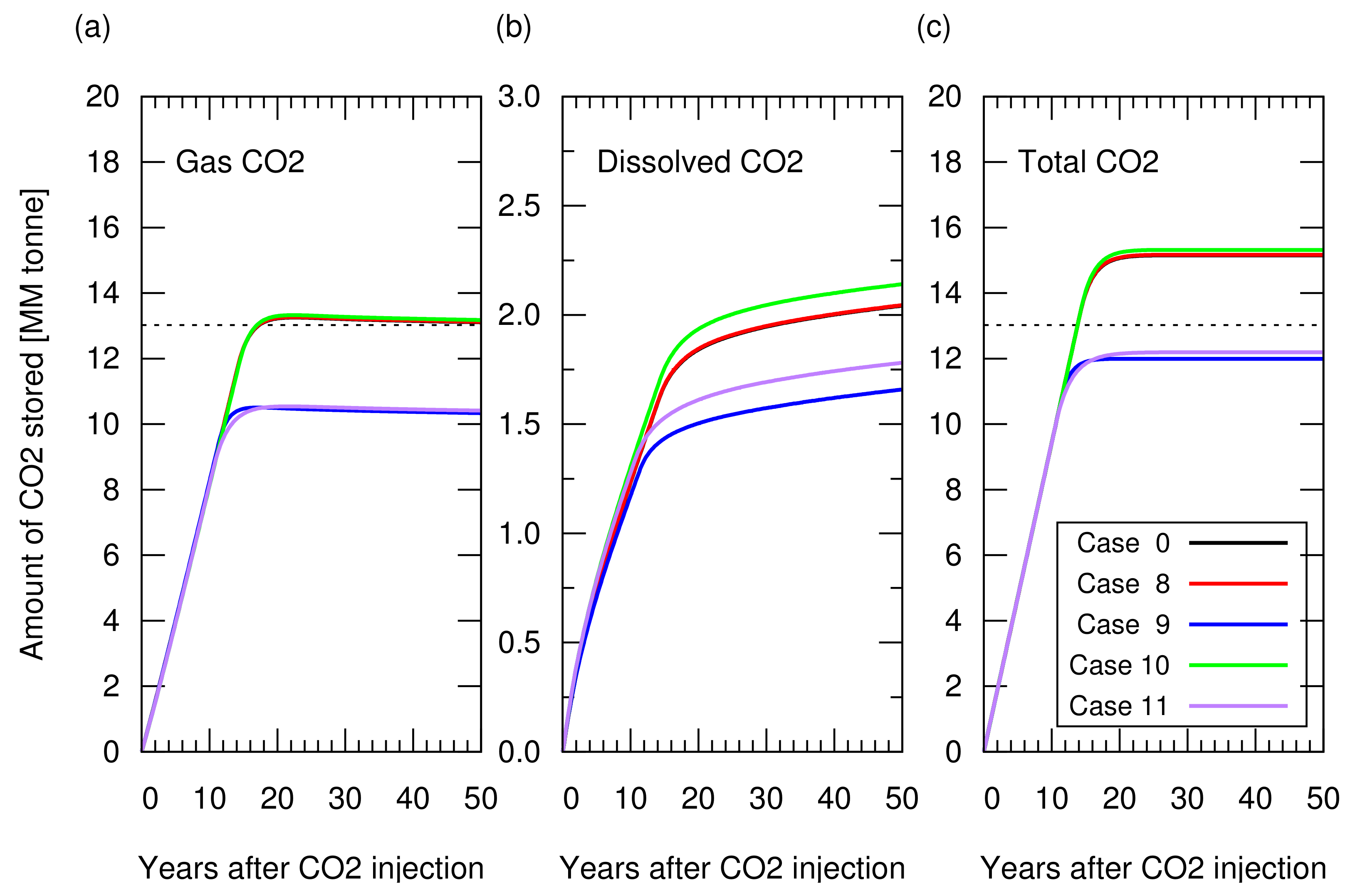 Energies 14 03978 g011 550