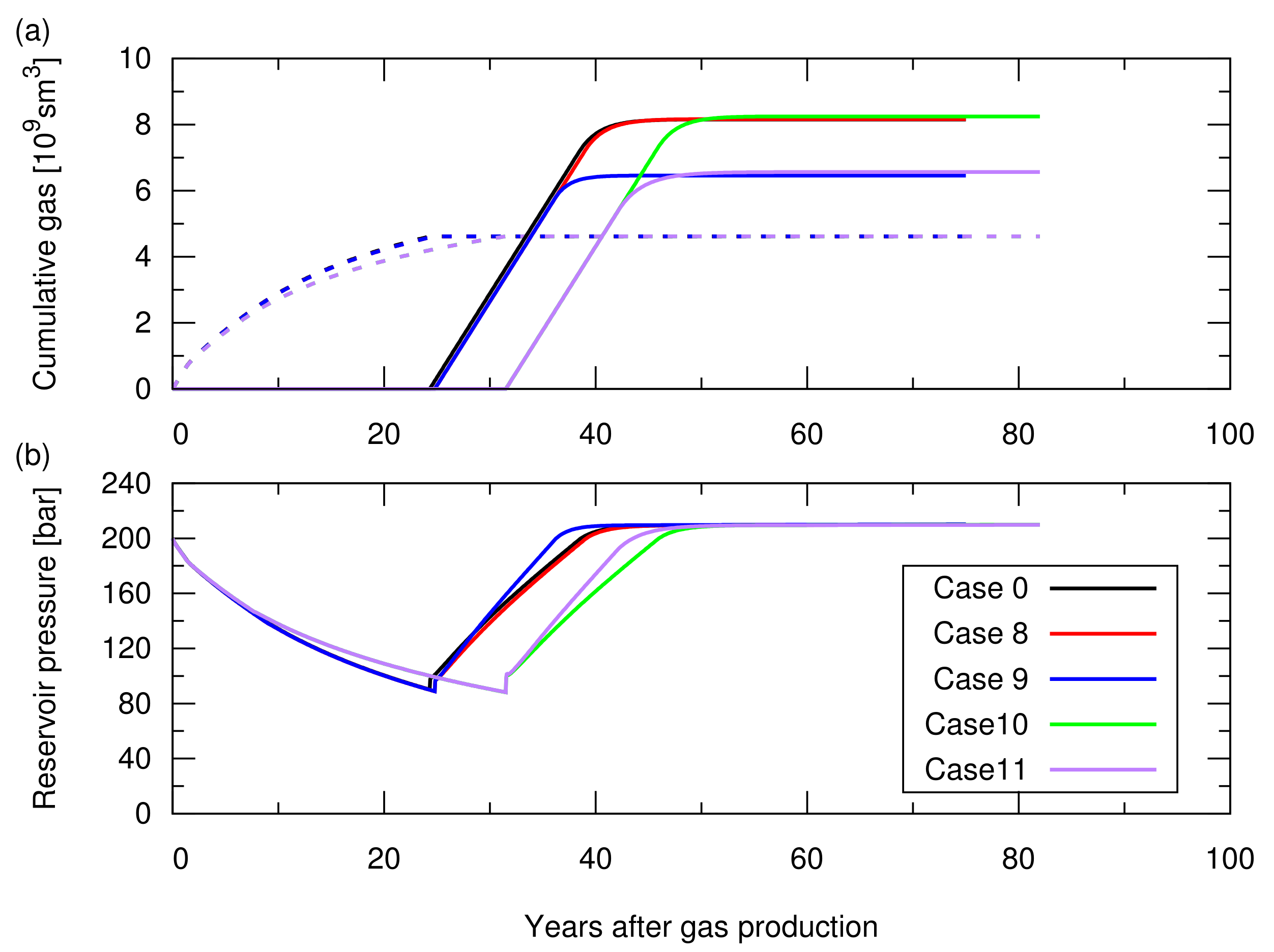 Energies 14 03978 g0a3 550