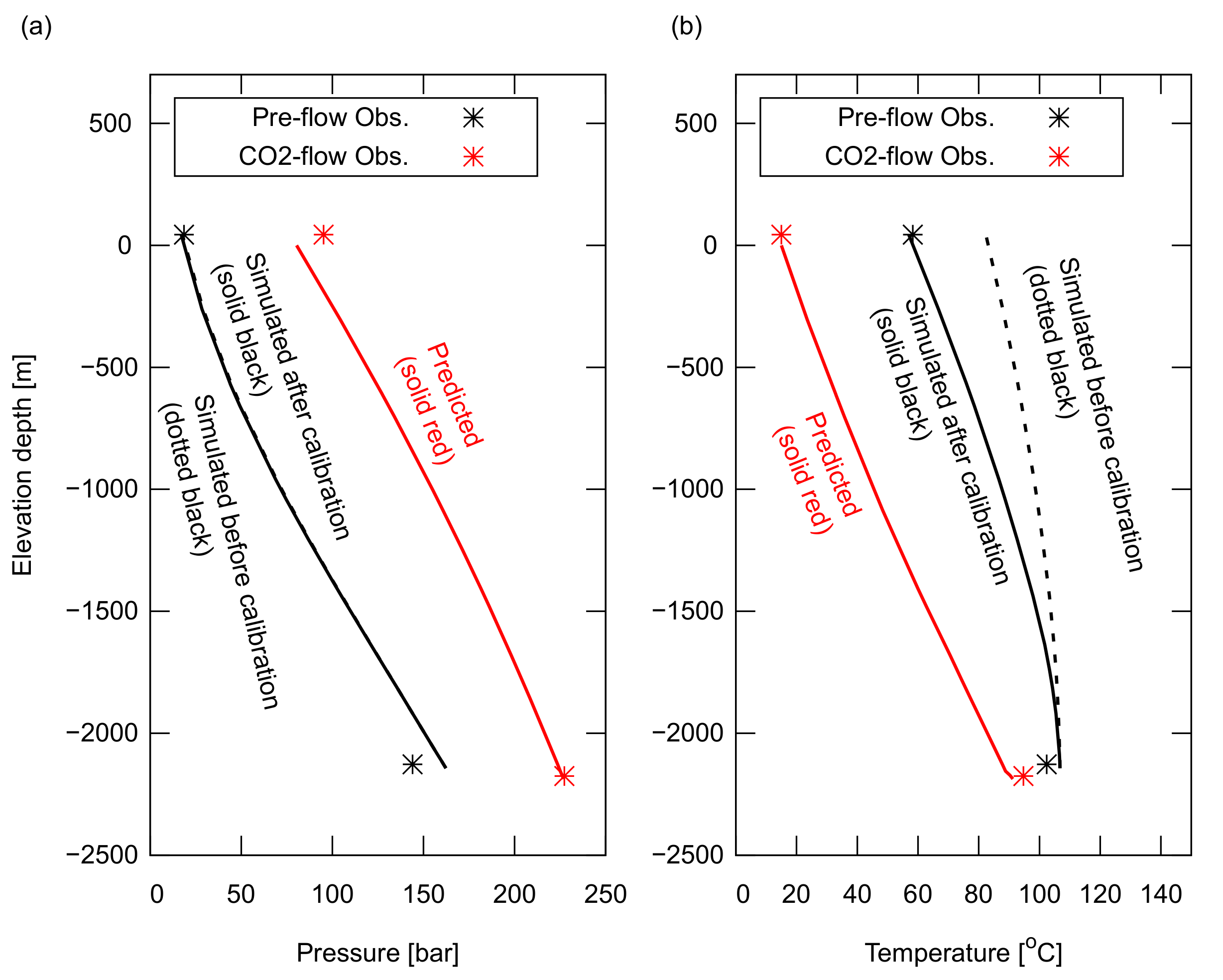 Energies 14 03978 g0a4 550