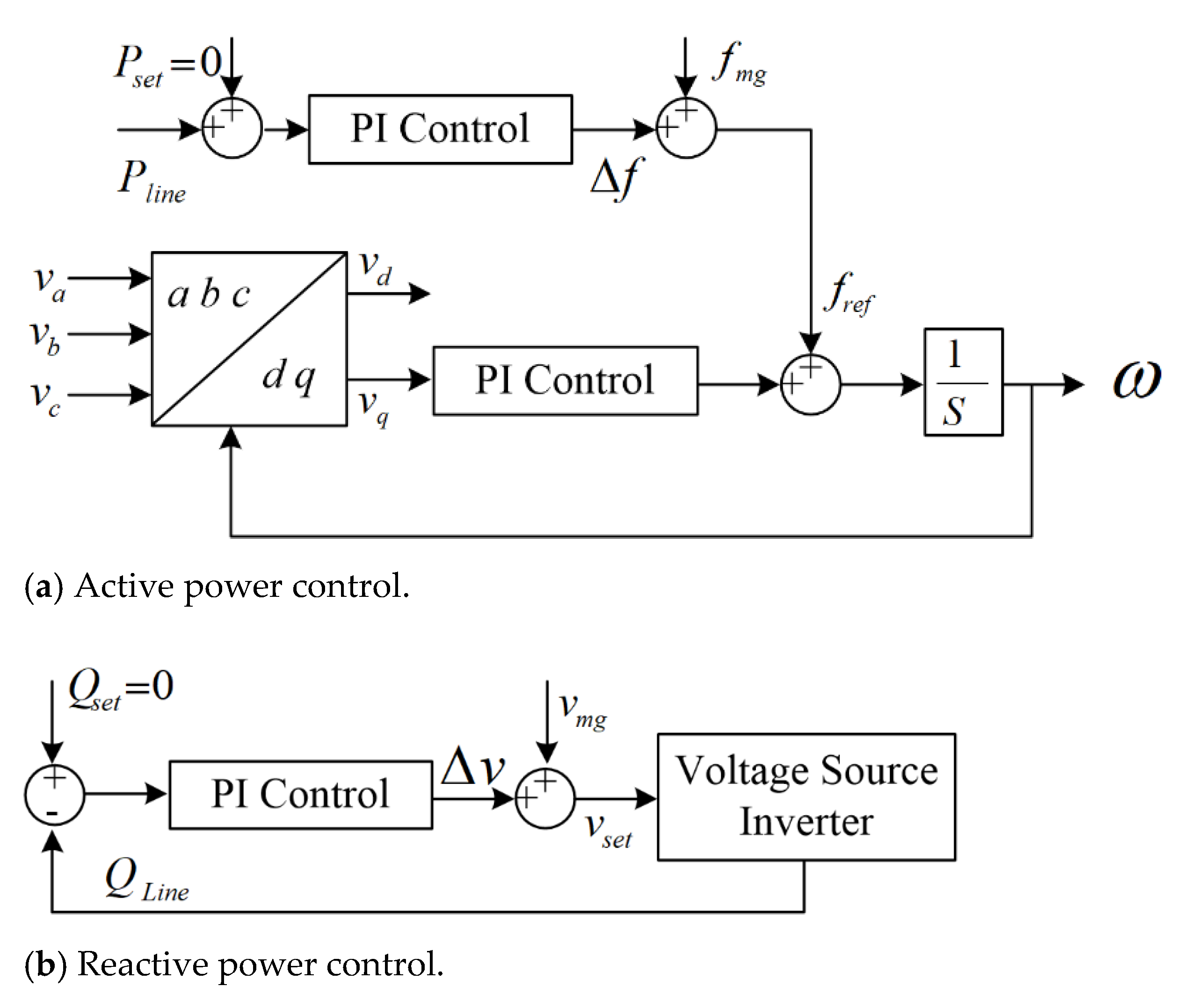 Energies 14 03979 g008 550