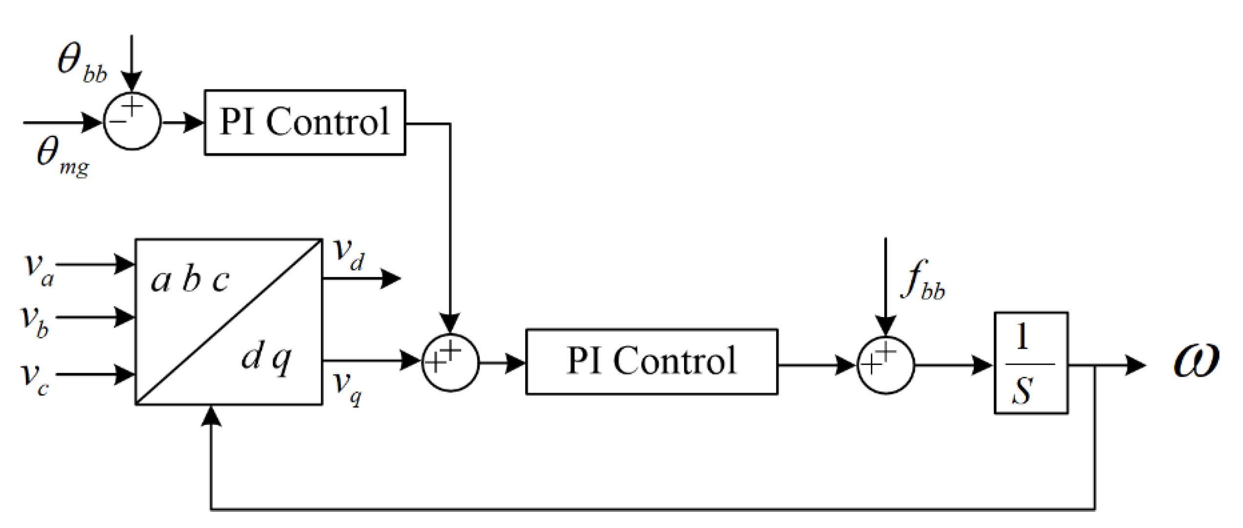 Energies 14 03979 g013 550