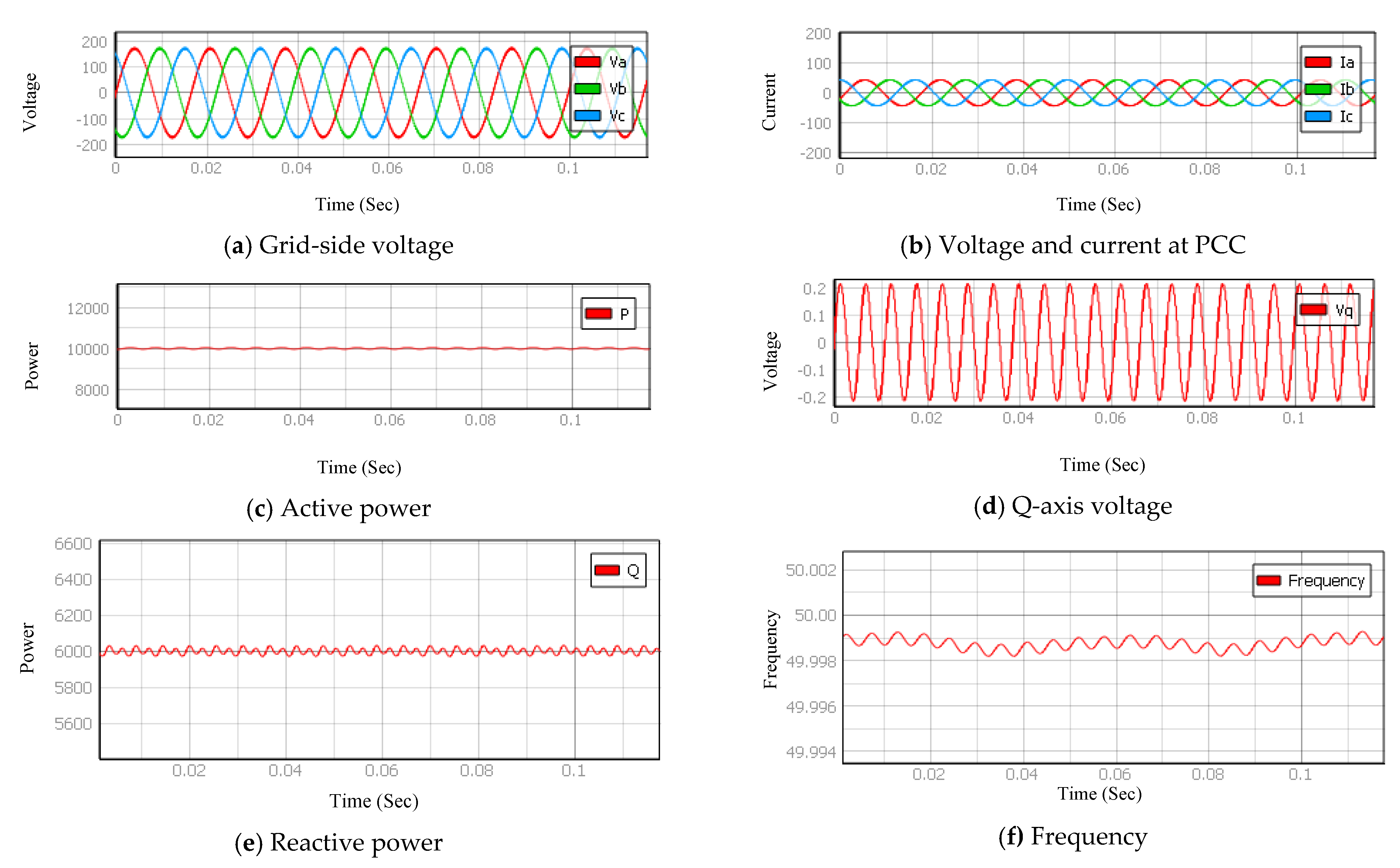 Energies 14 03979 g016 550
