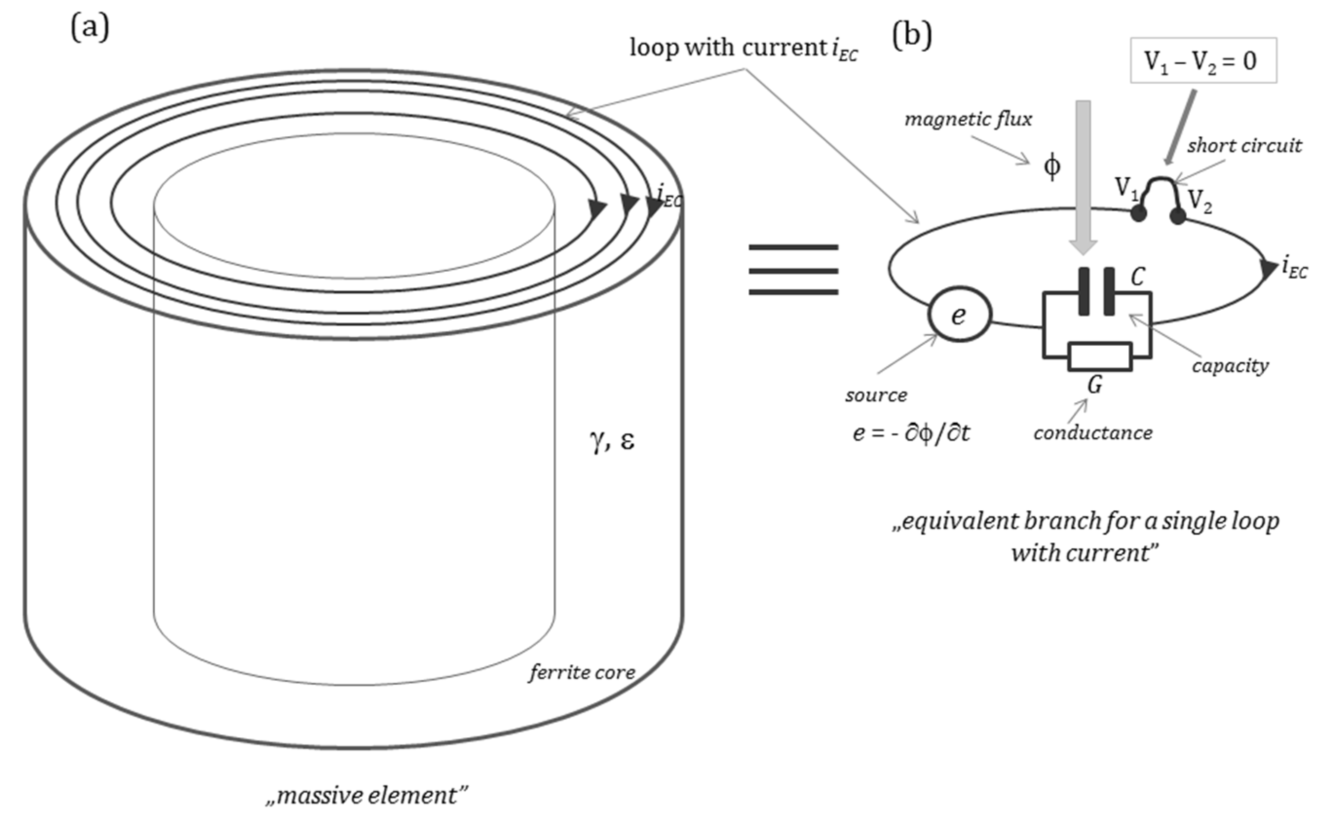 Energies 14 03980 g003