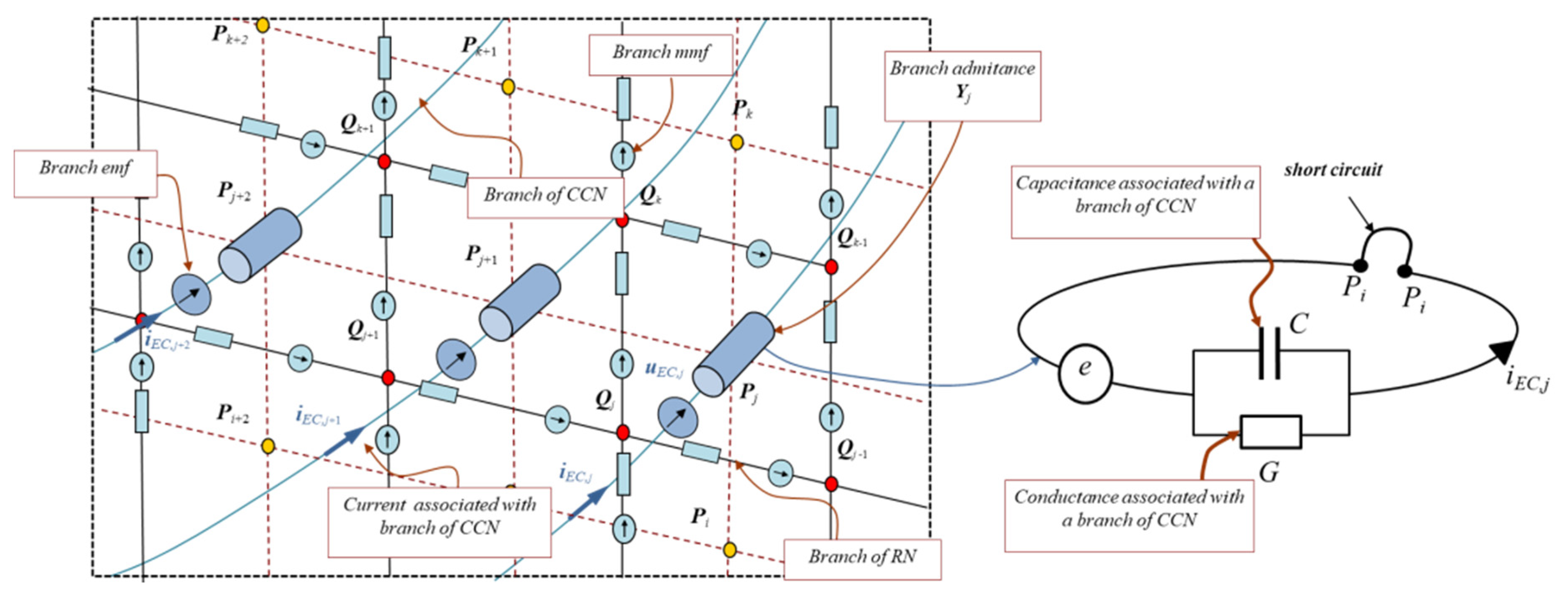 Energies | Free Full-Text | Analysis of the Distributions of ...