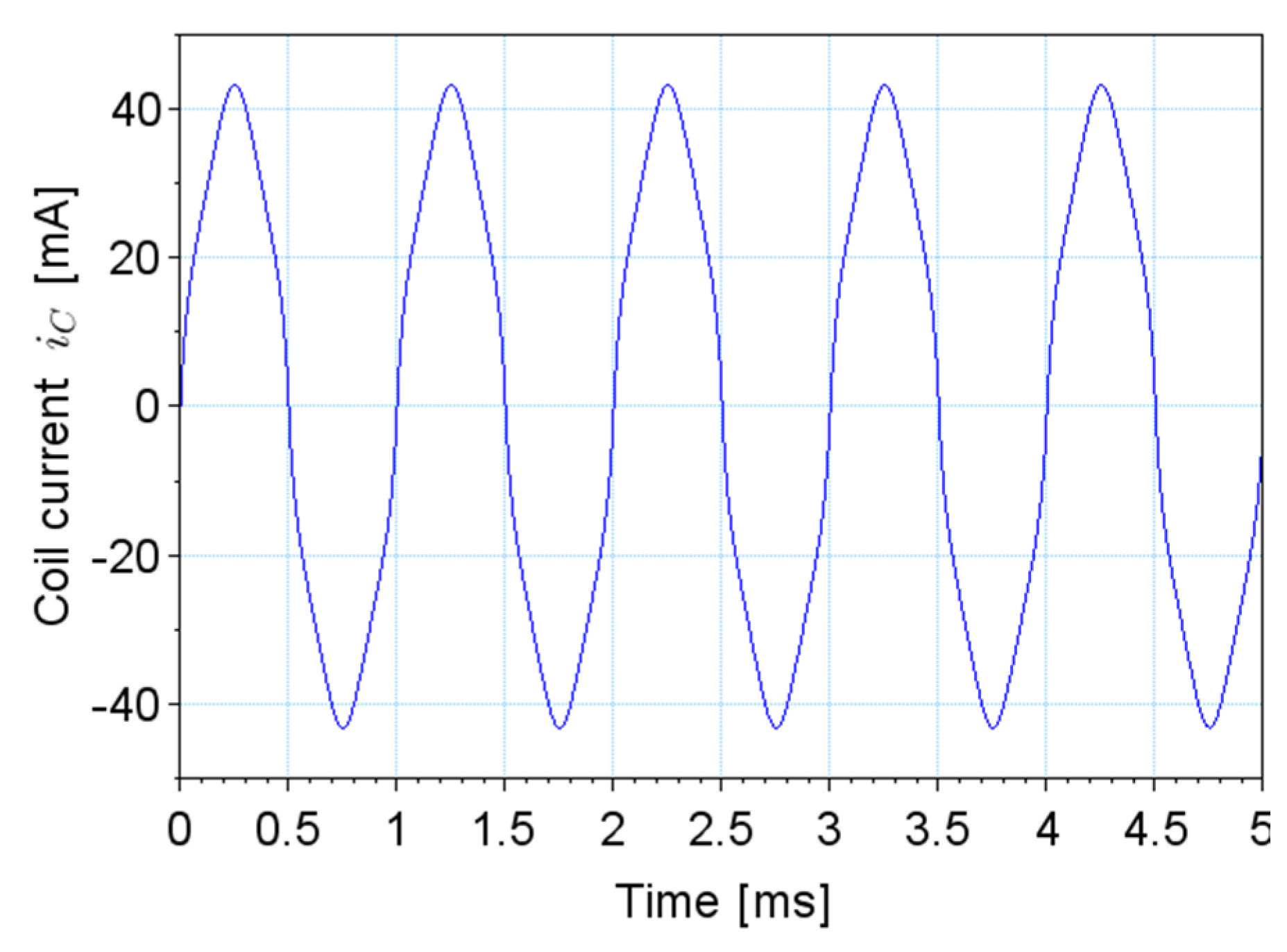 Energies 14 03980 g006