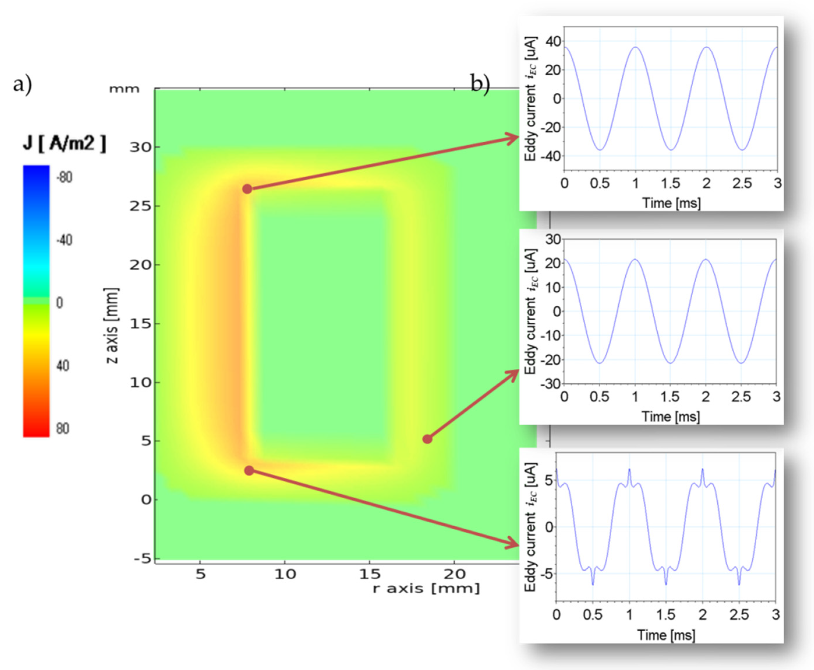 Energies 14 03980 g009