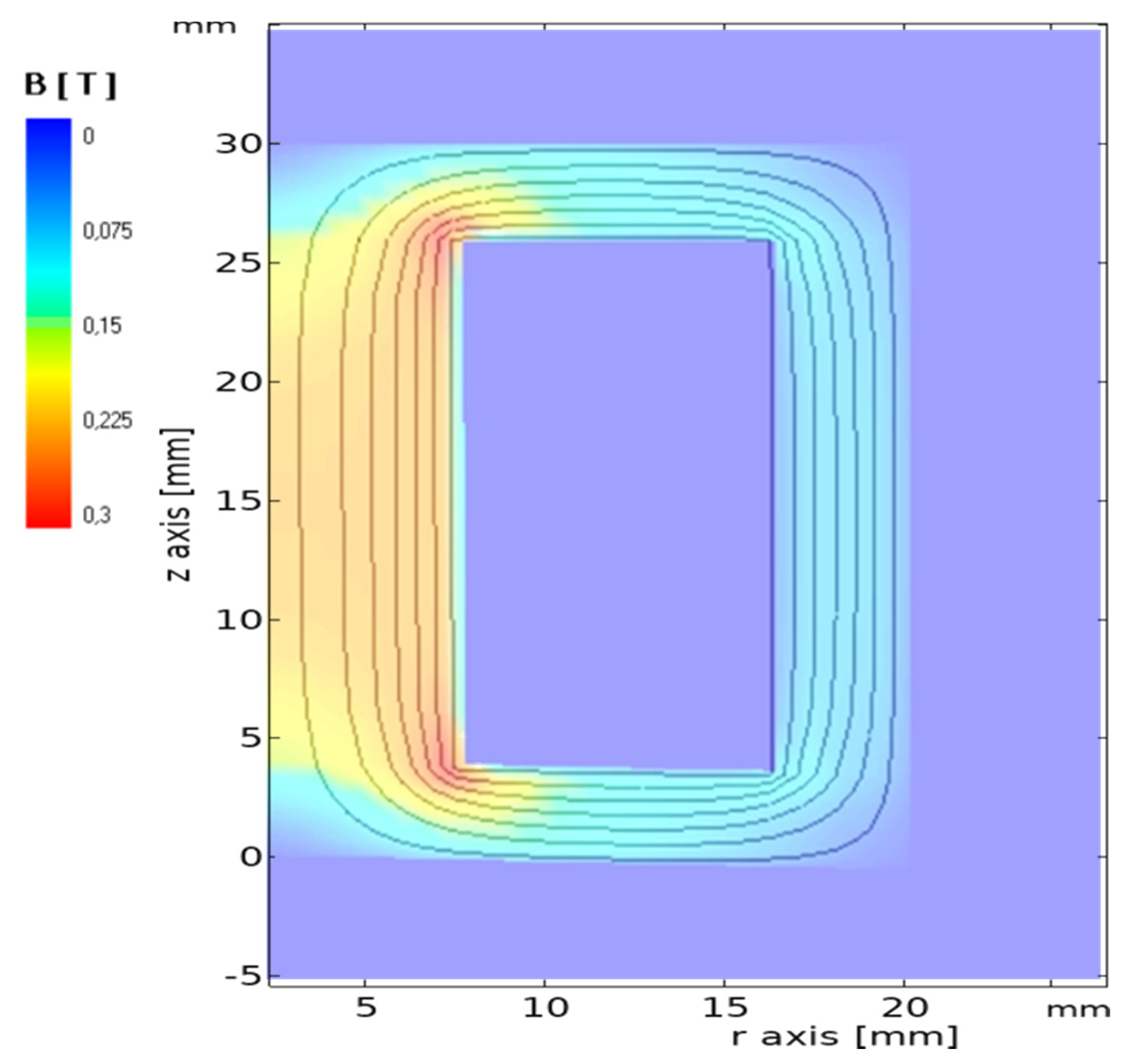 Energies 14 03980 g010