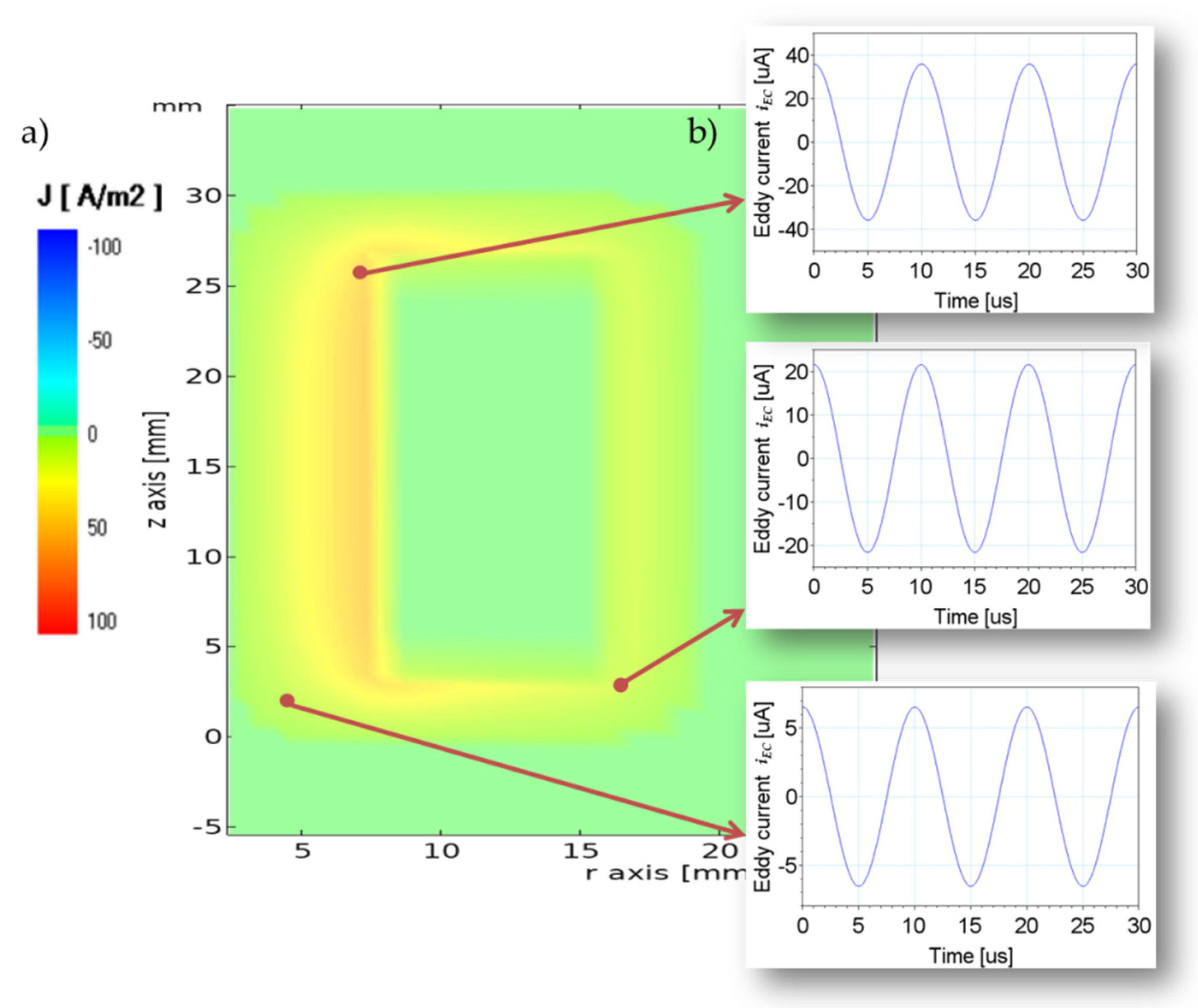 Energies 14 03980 g013