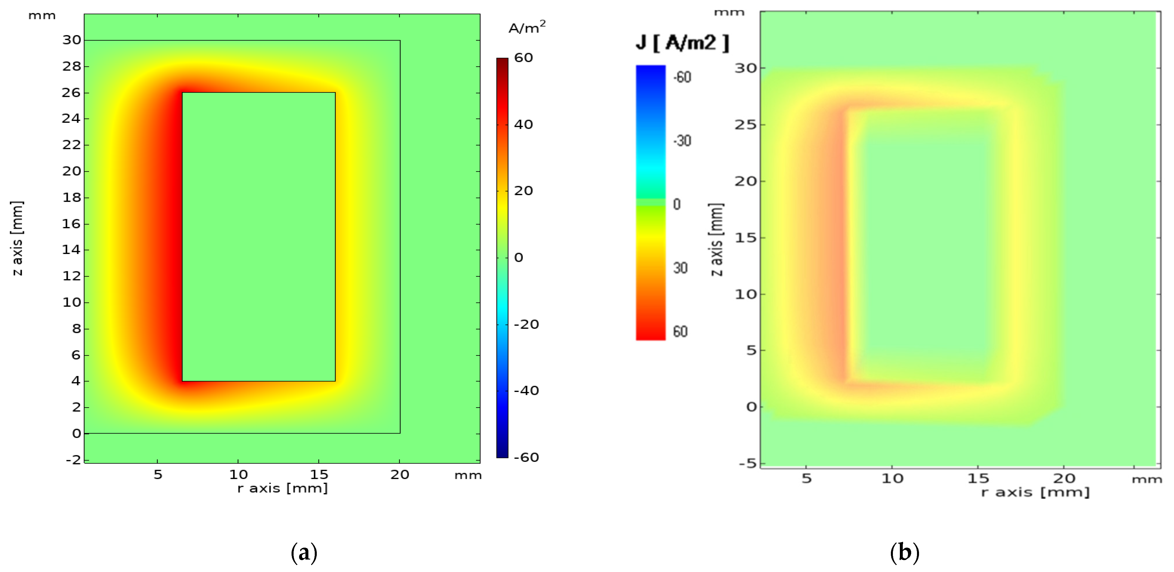 Energies 14 03980 g023