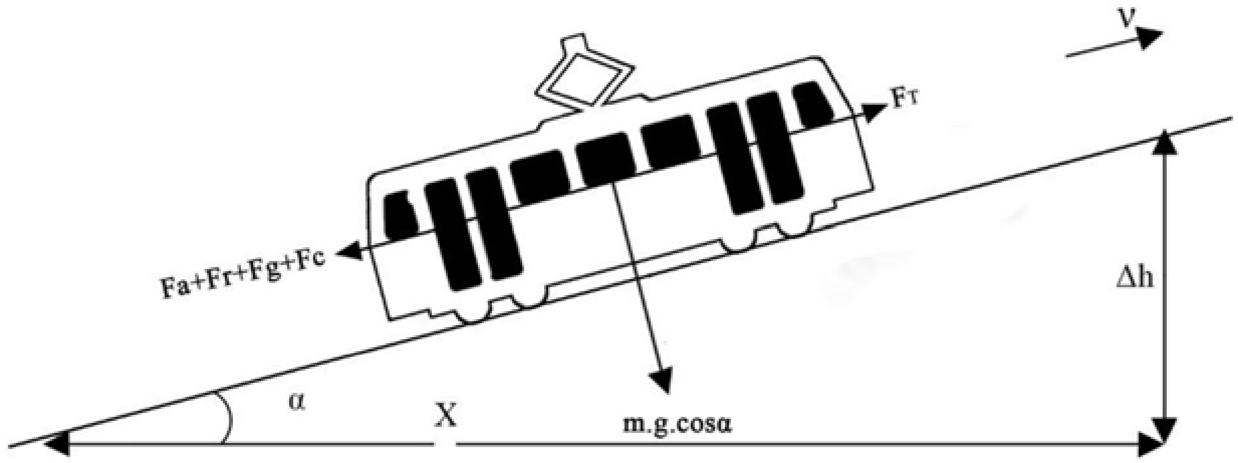 Energies 14 03982 g001 550