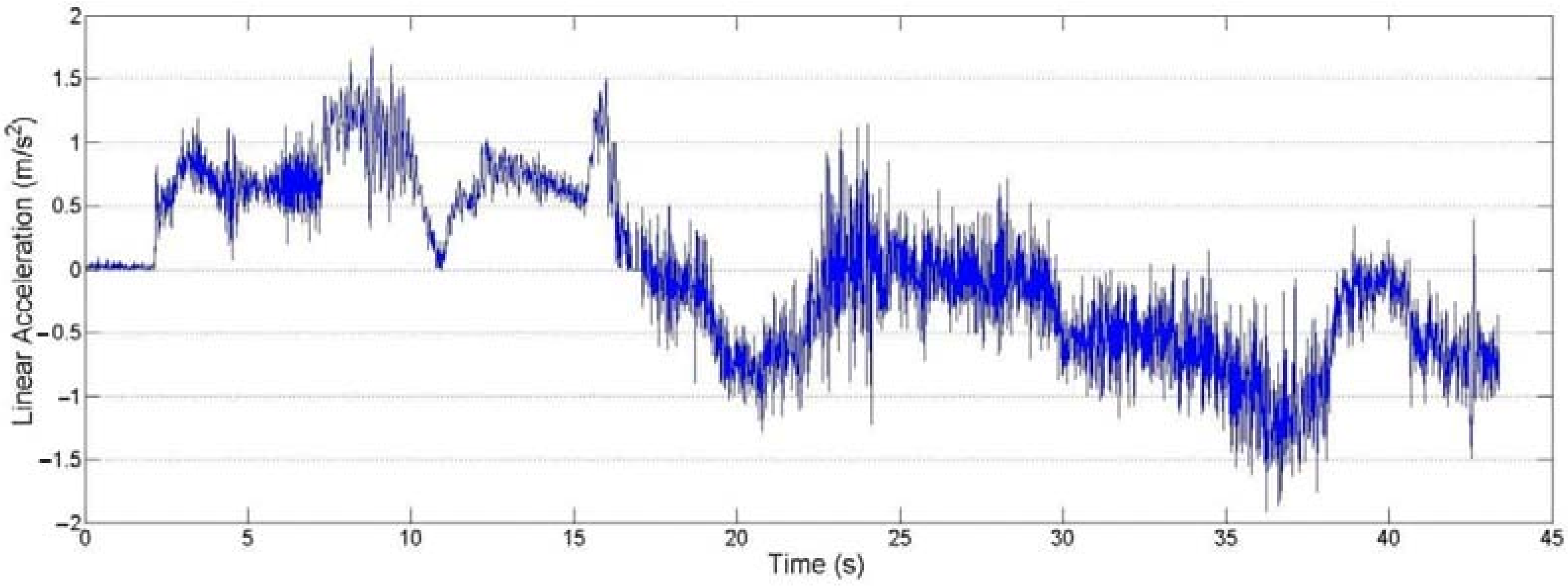 Energies 14 03982 g009 550