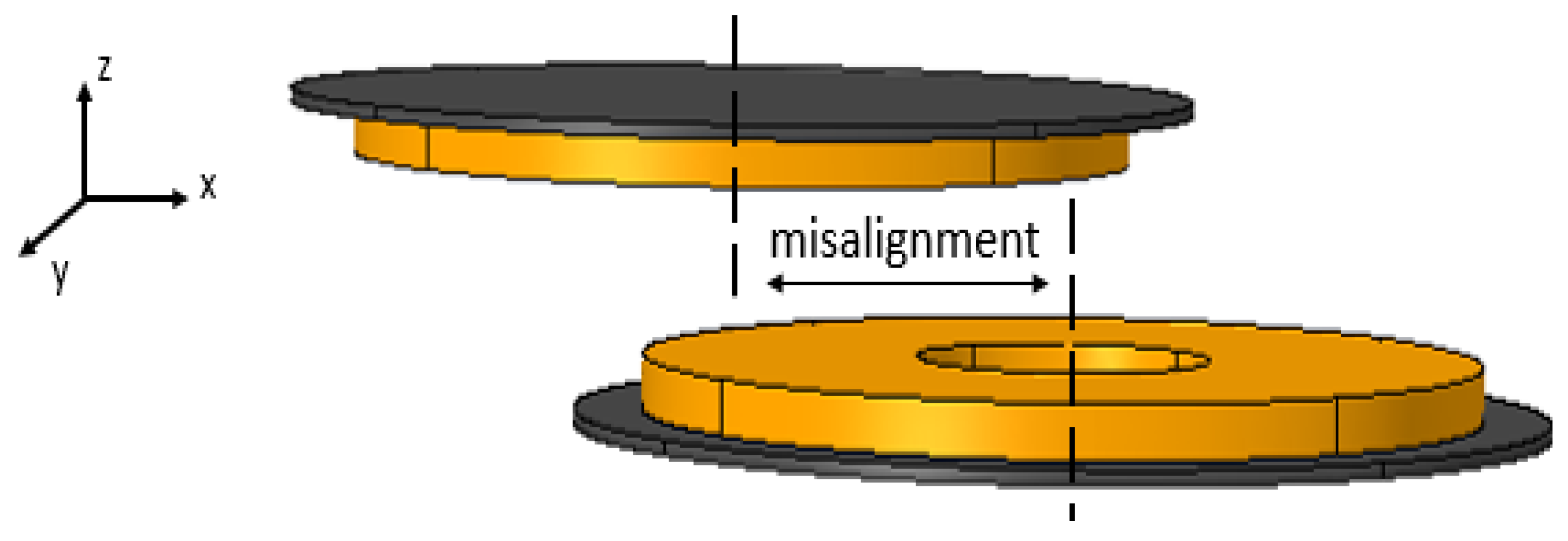 Energies 14 03983 g001 550