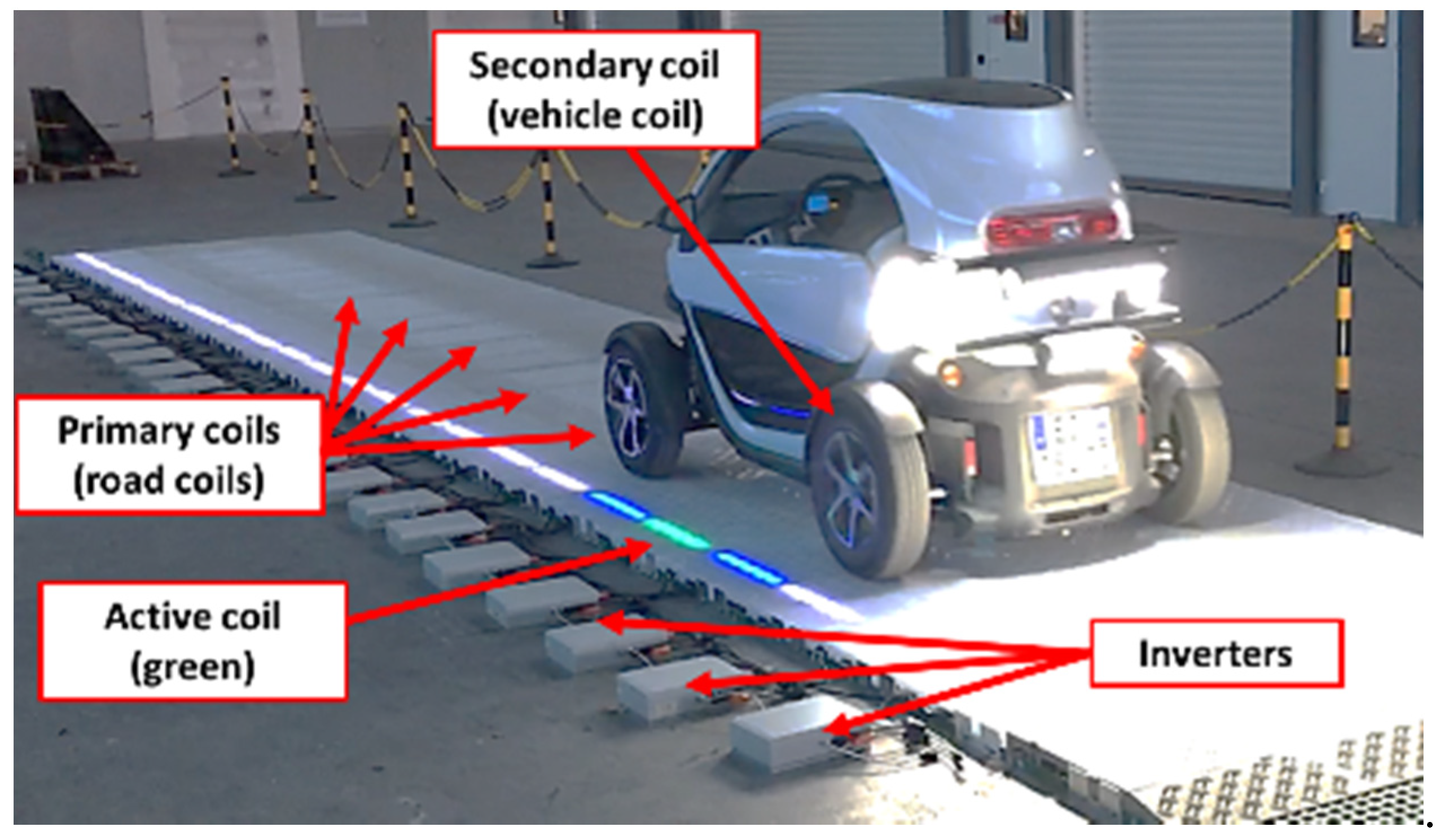 Energies 14 03983 g004 550