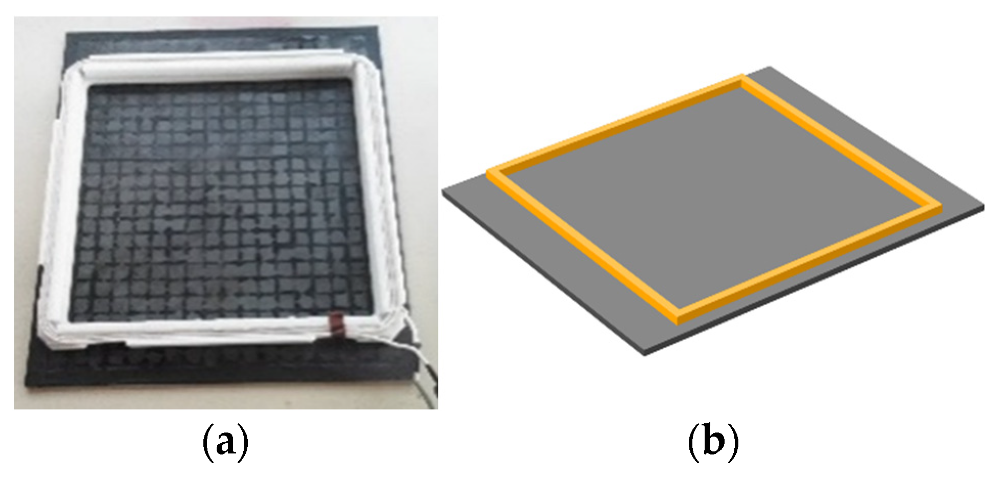 Energies 14 03983 g006 550