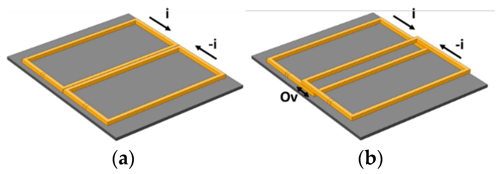 Energies 14 03983 g007 550