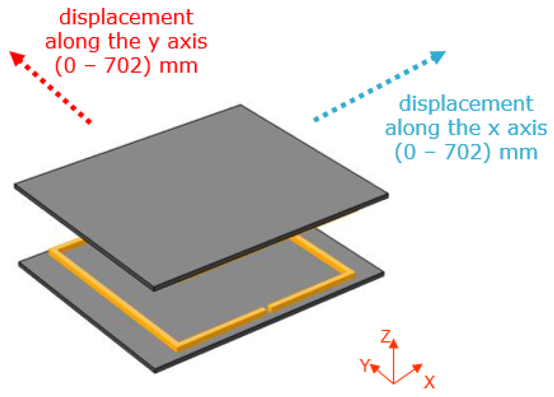 Energies 14 03983 g011 550