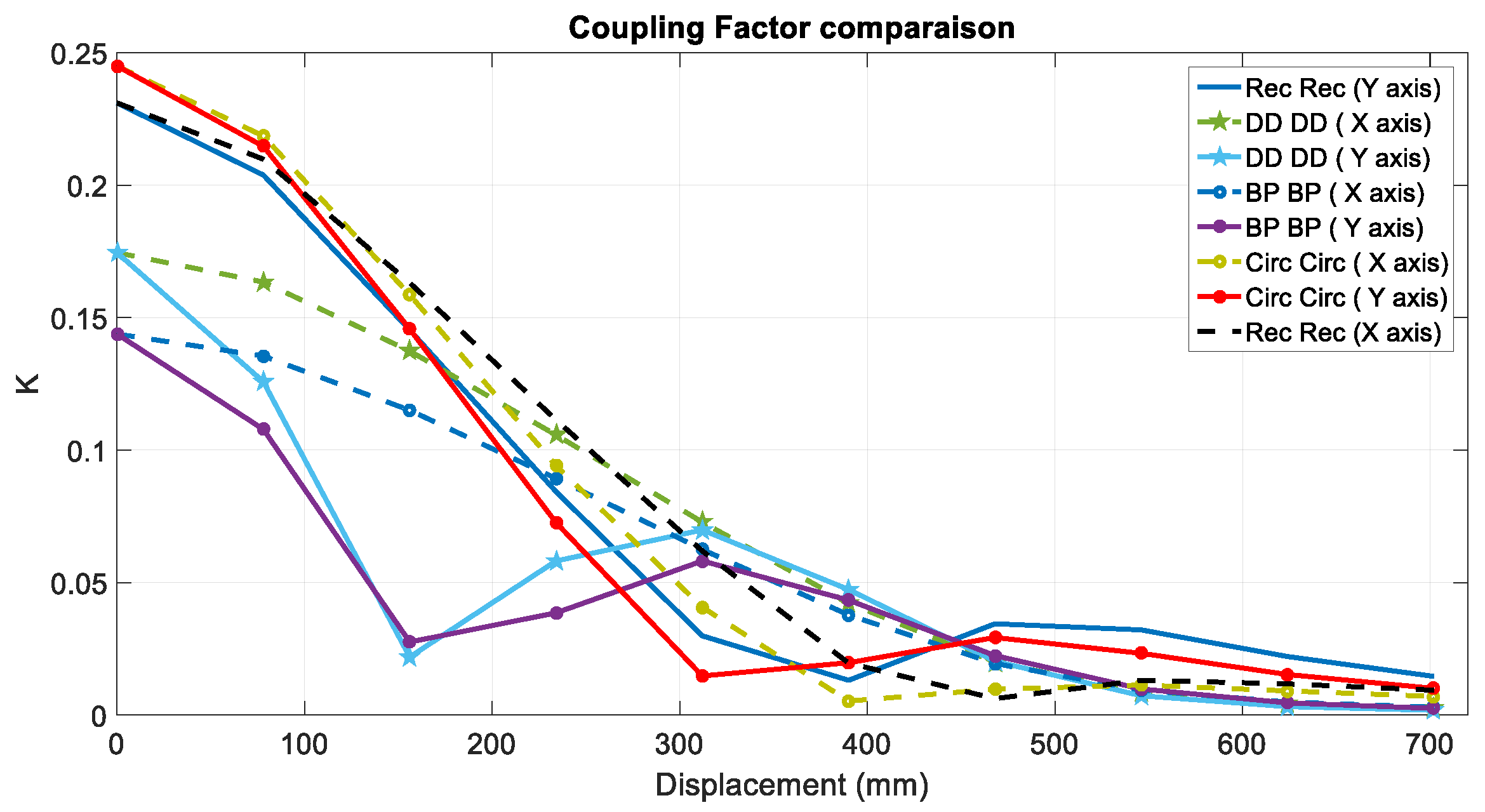 Energies 14 03983 g012 550