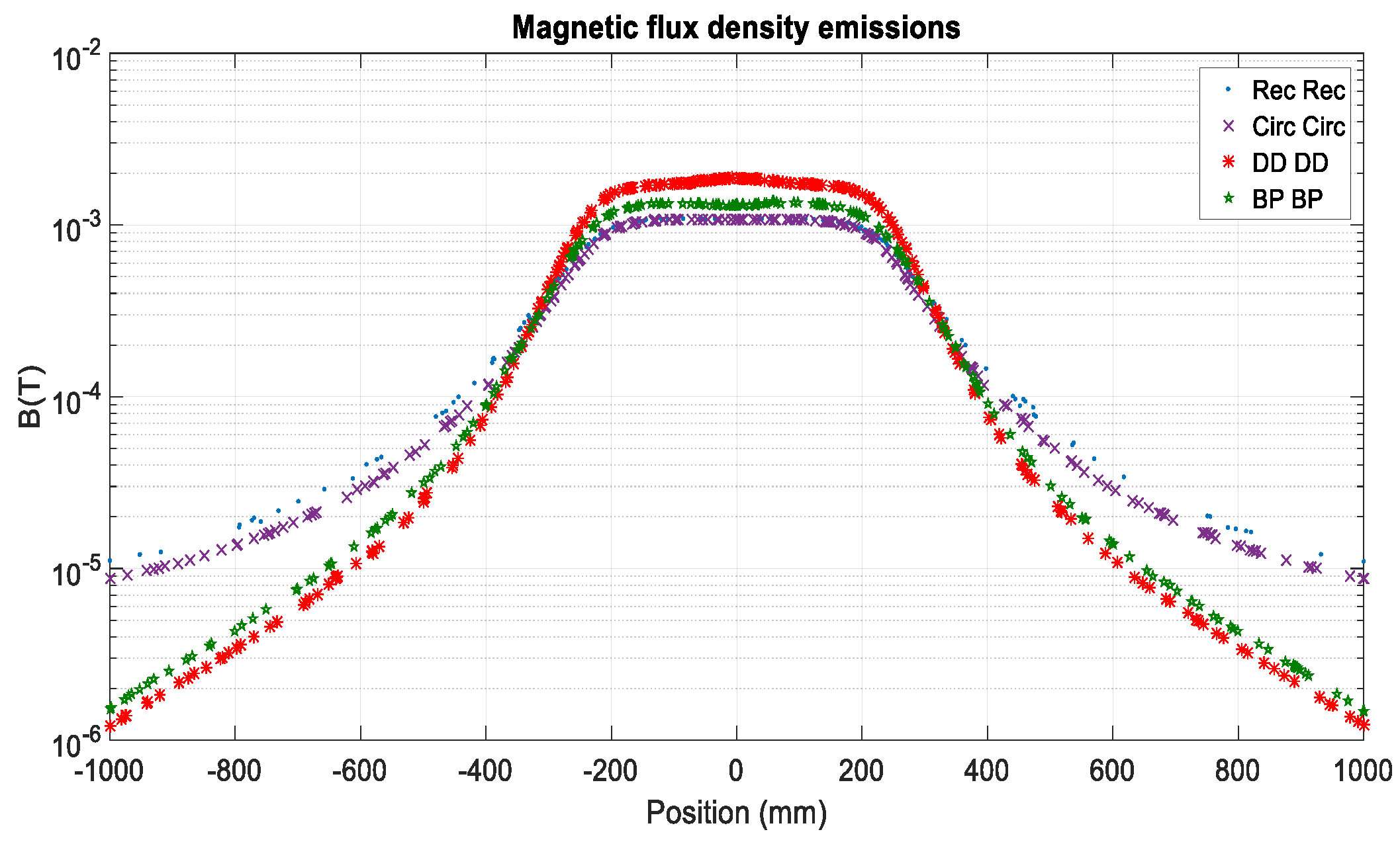 Energies 14 03983 g016 550
