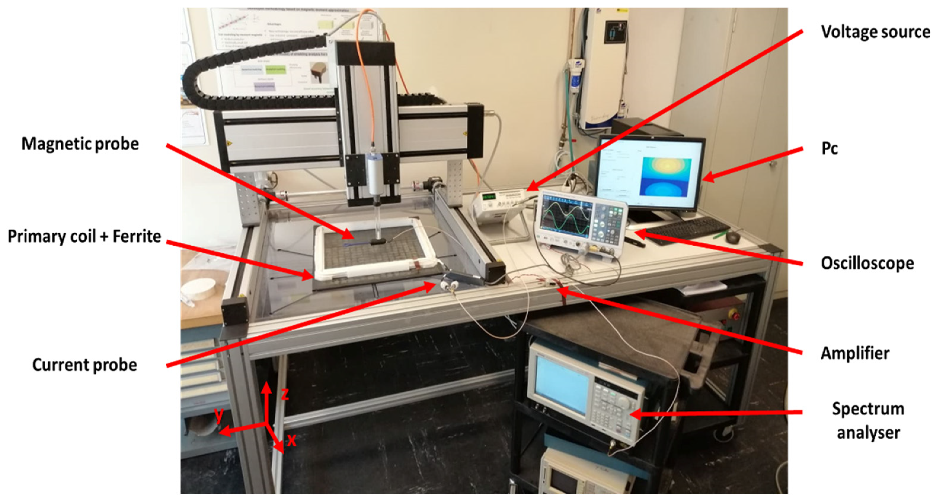 Energies 14 03983 g018 550