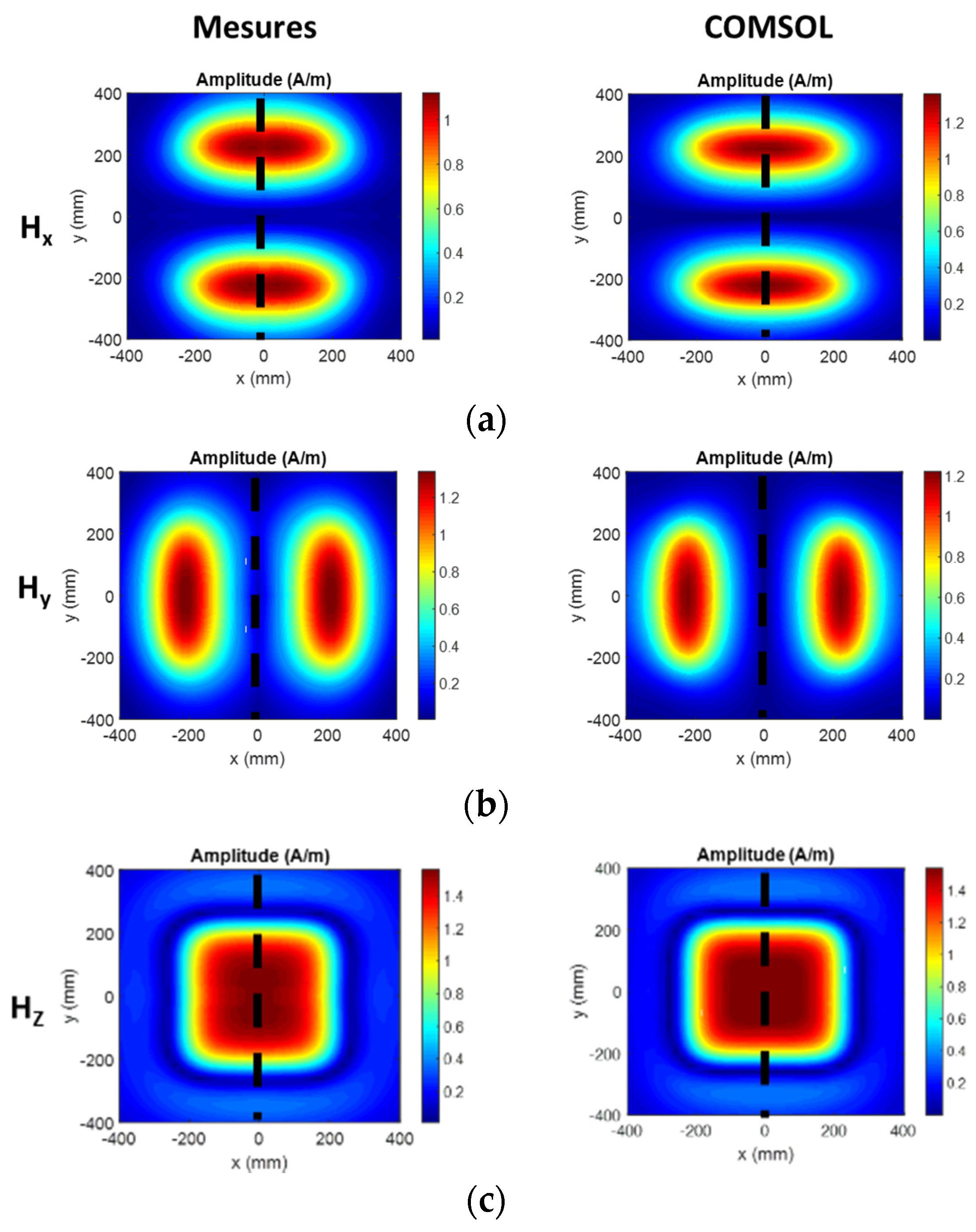 Energies 14 03983 g019 550