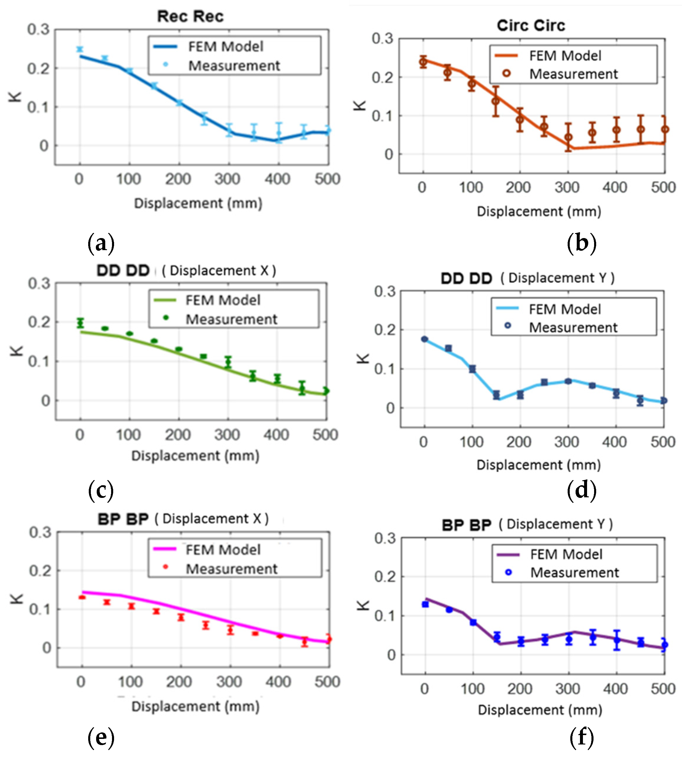 Energies 14 03983 g023 550