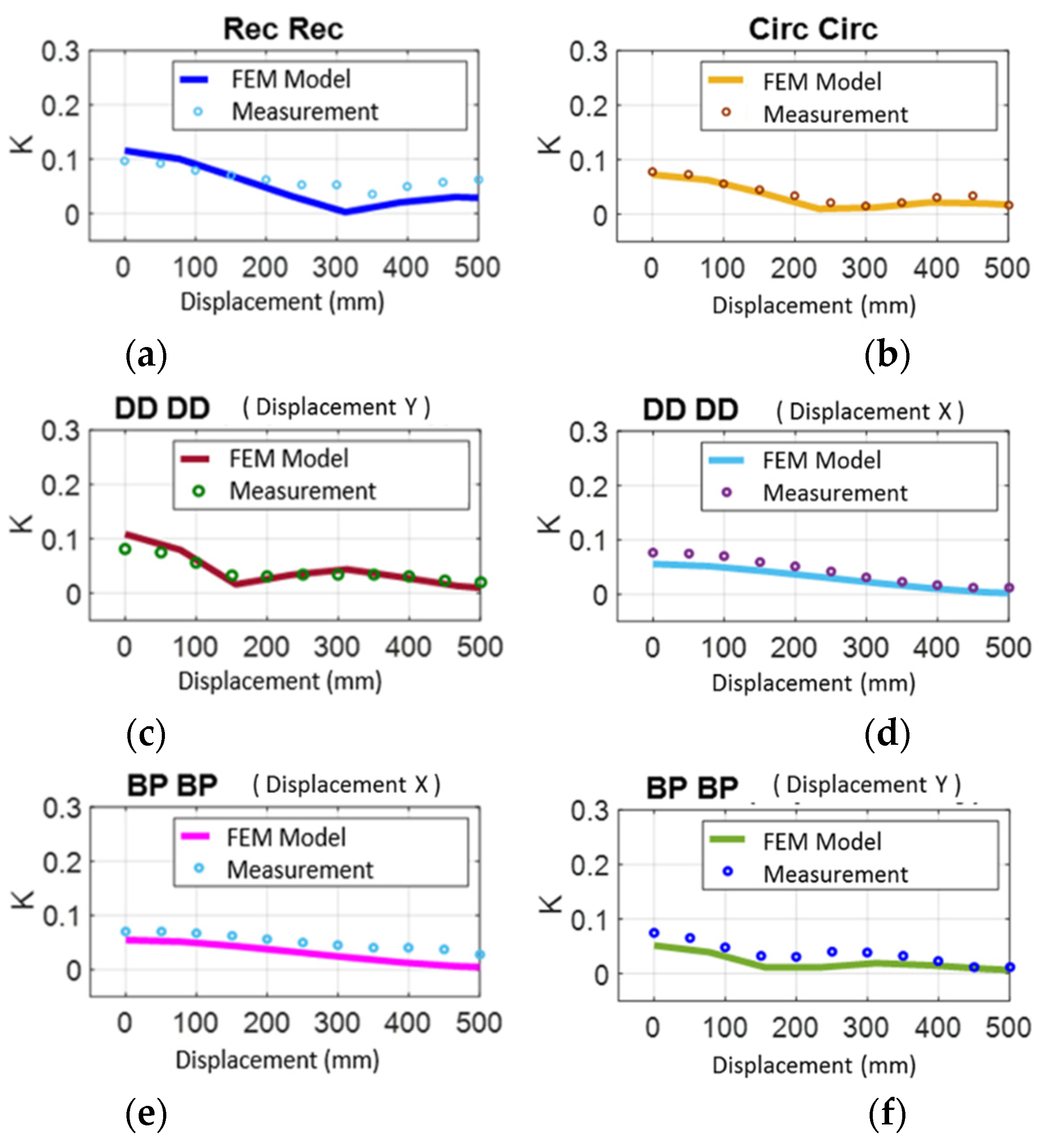 Energies 14 03983 g024 550