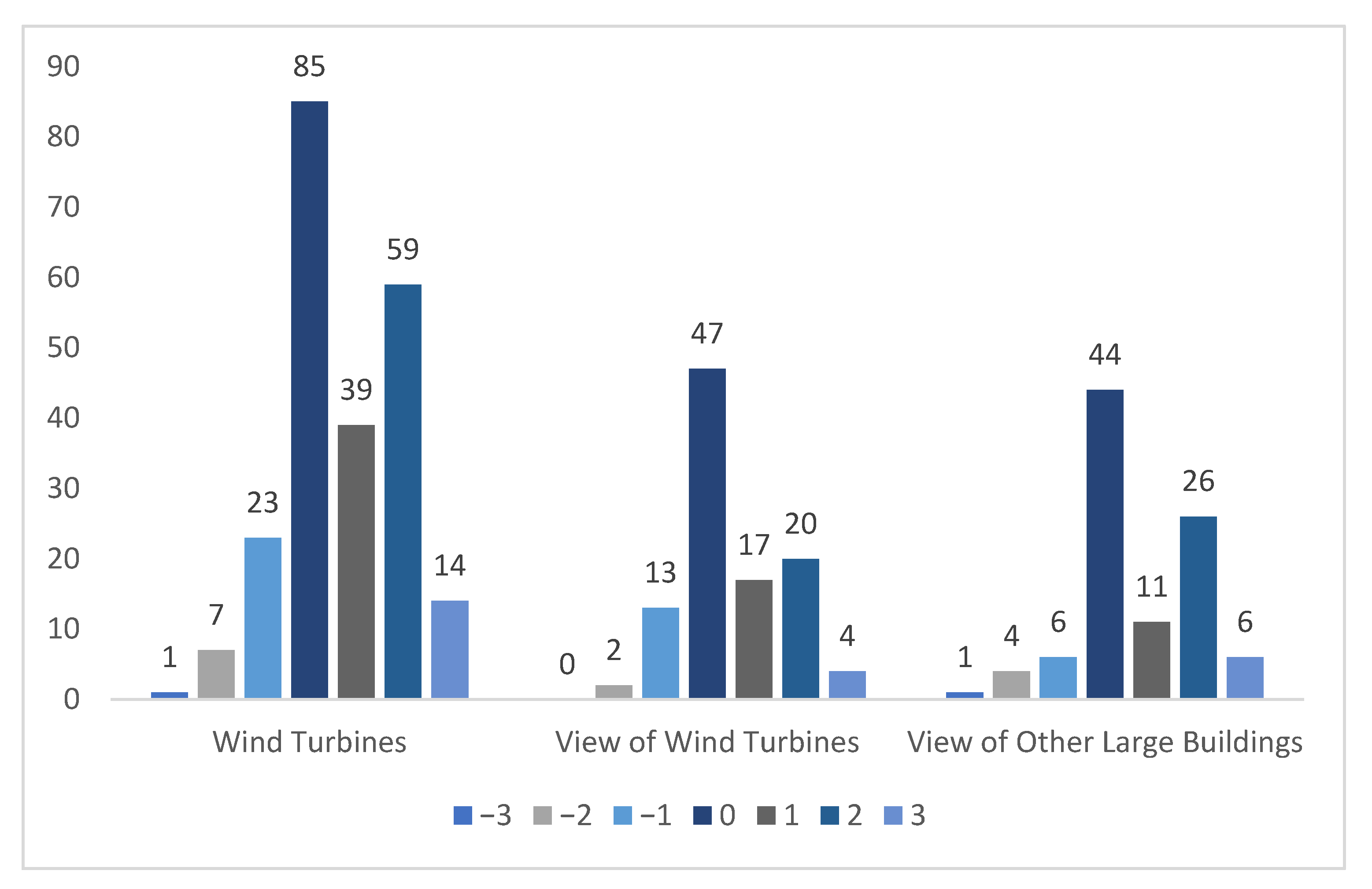 Energies 14 03984 g007 550